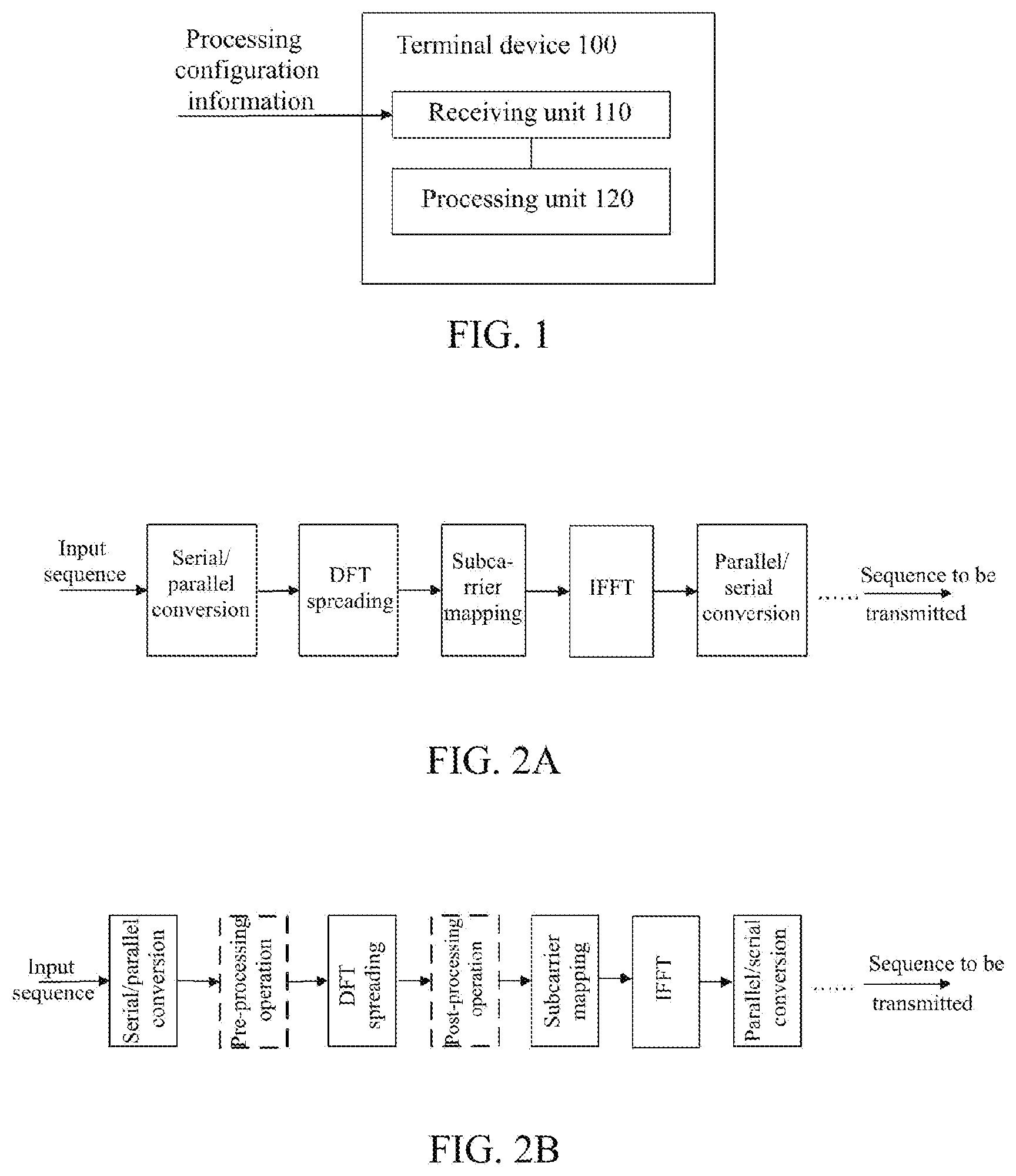 Patent US12621197 — Terminal device and processing method — Figure 1