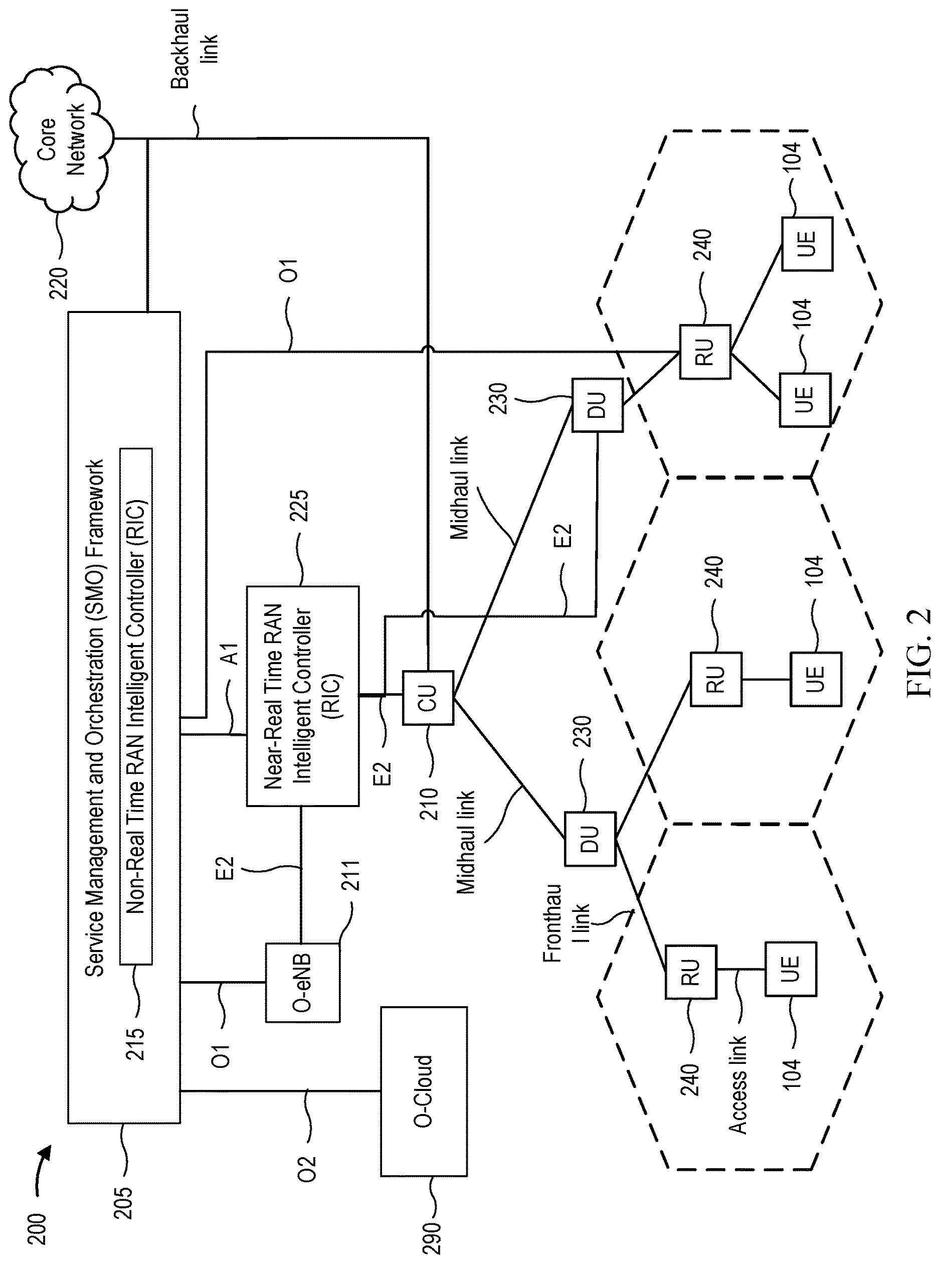 Patent US12621199 Figure 2 – Techniques for generating waveforms for full duplex wireless communications