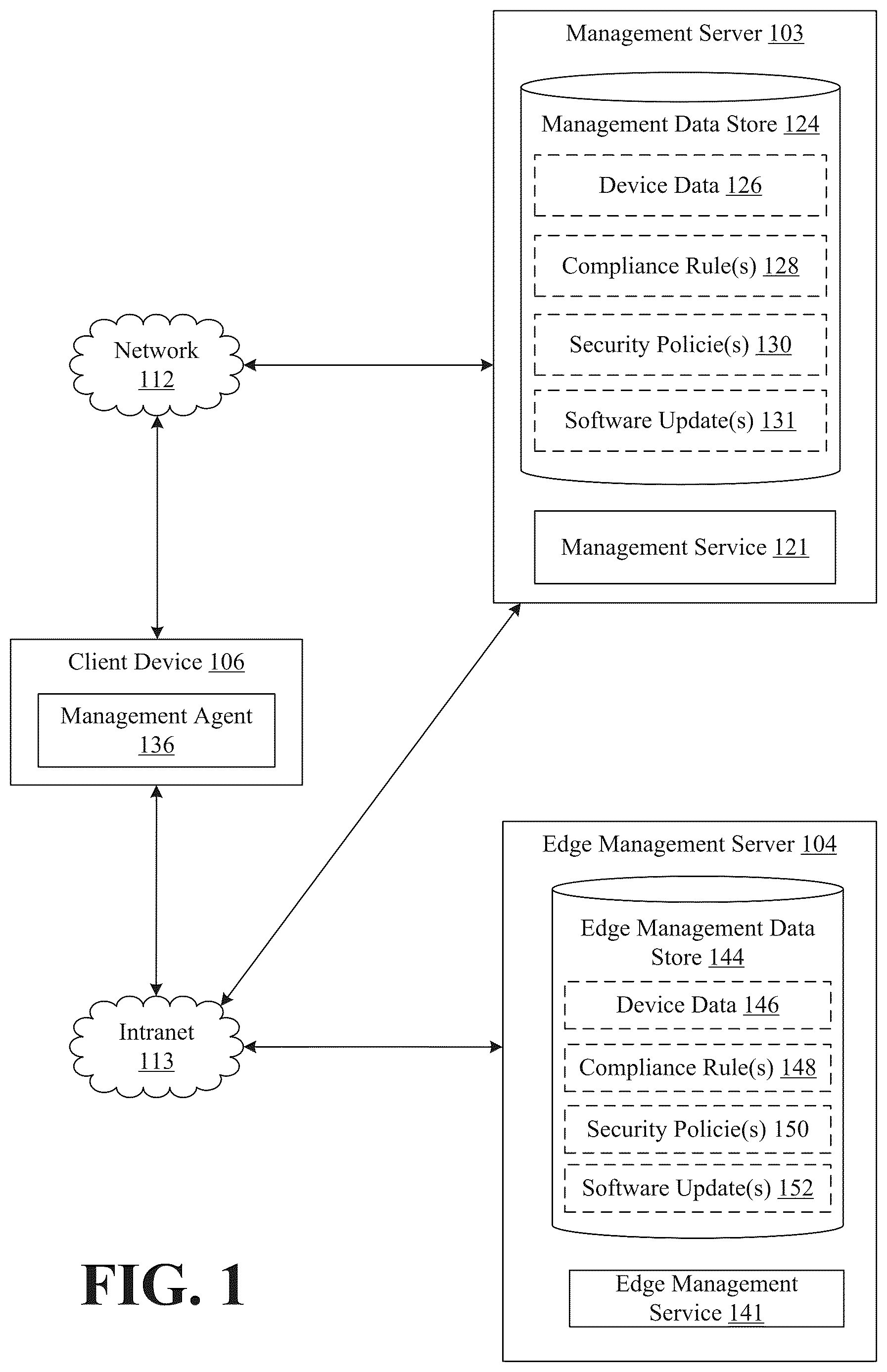 Patent US12621202 Figure 1 – Edge-based unified endpoint management for management continuity