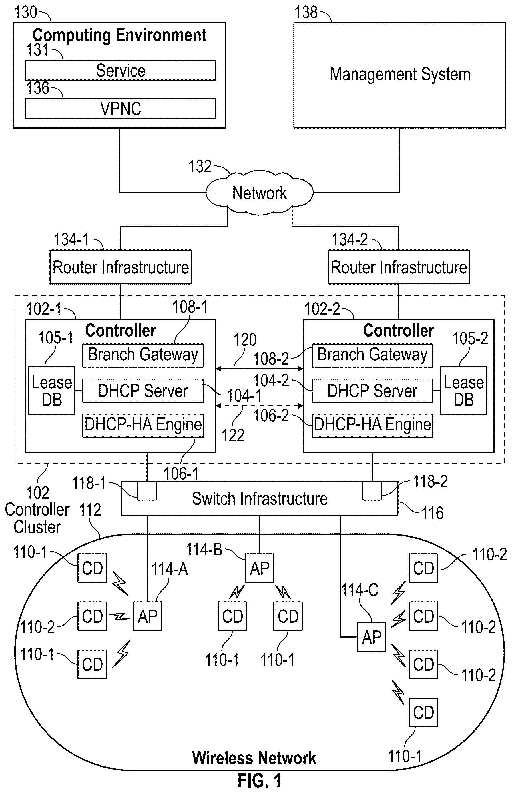 Patent US12621203 — Network address assignment failover — Figure 1