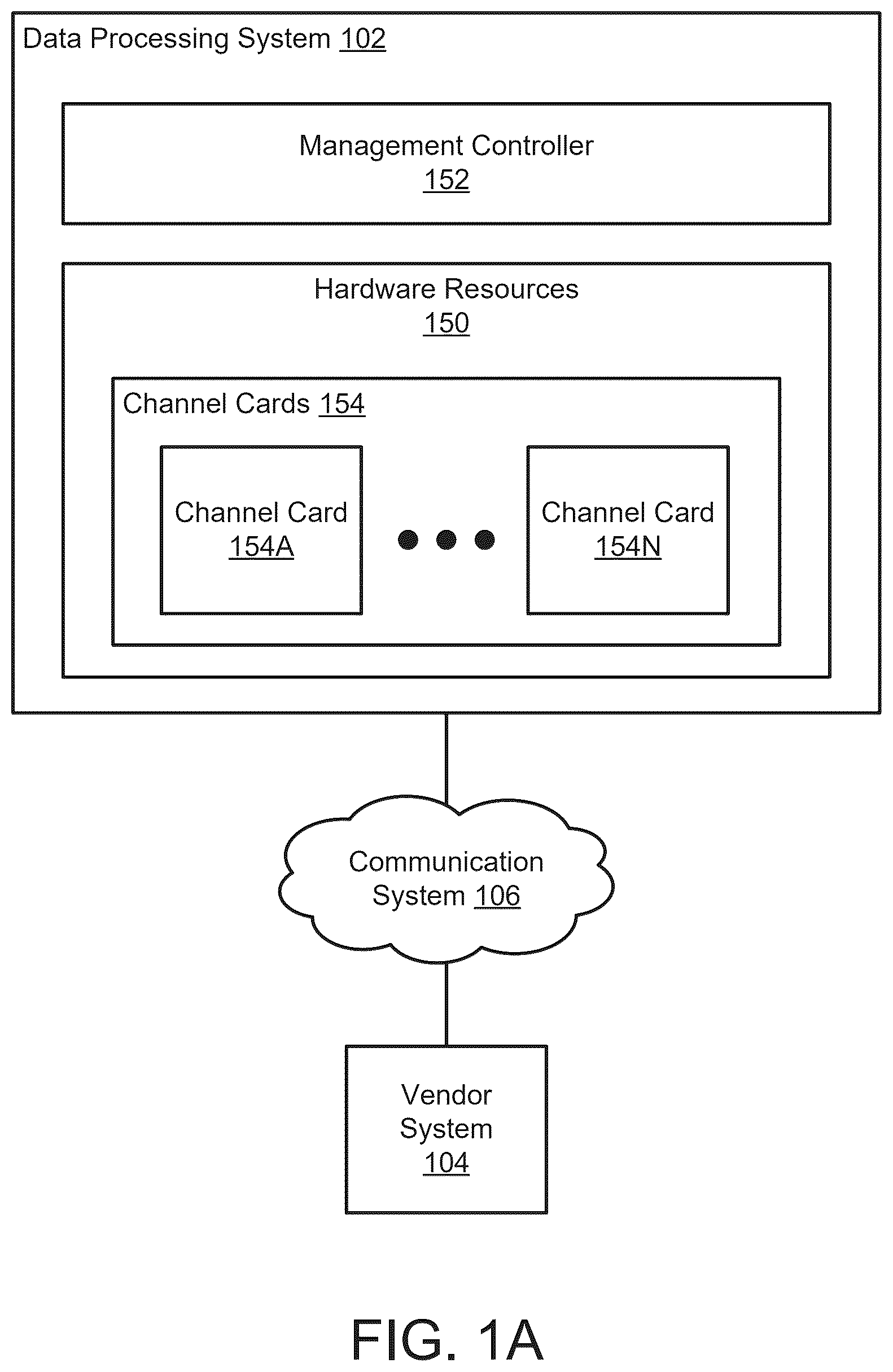 Patent US12621207 — Managing use of non-standard features of components of data processing systems using third-party software — Figure 1
