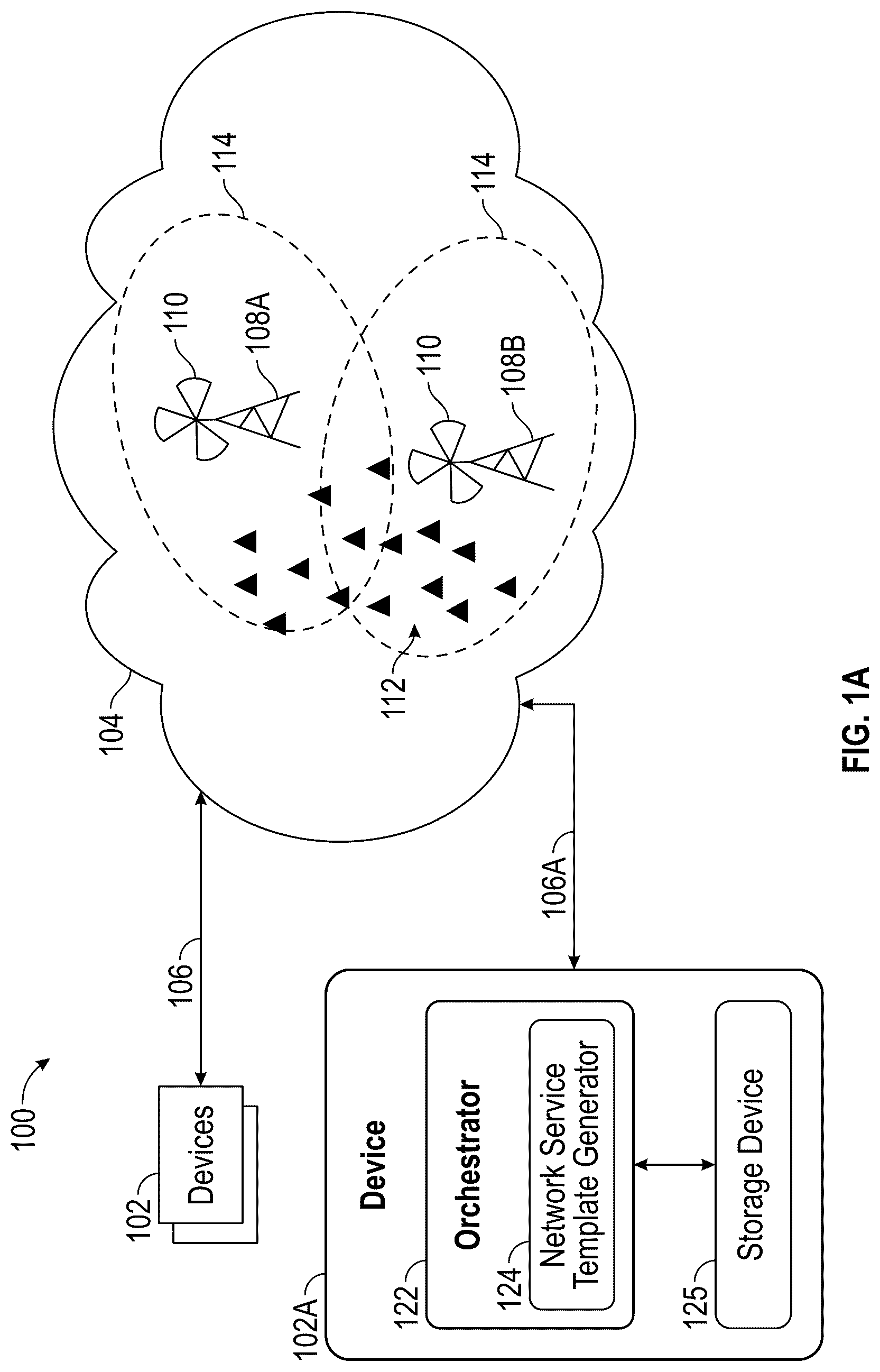 Patent US12621210 — Network service deployment method and system — Figure 1