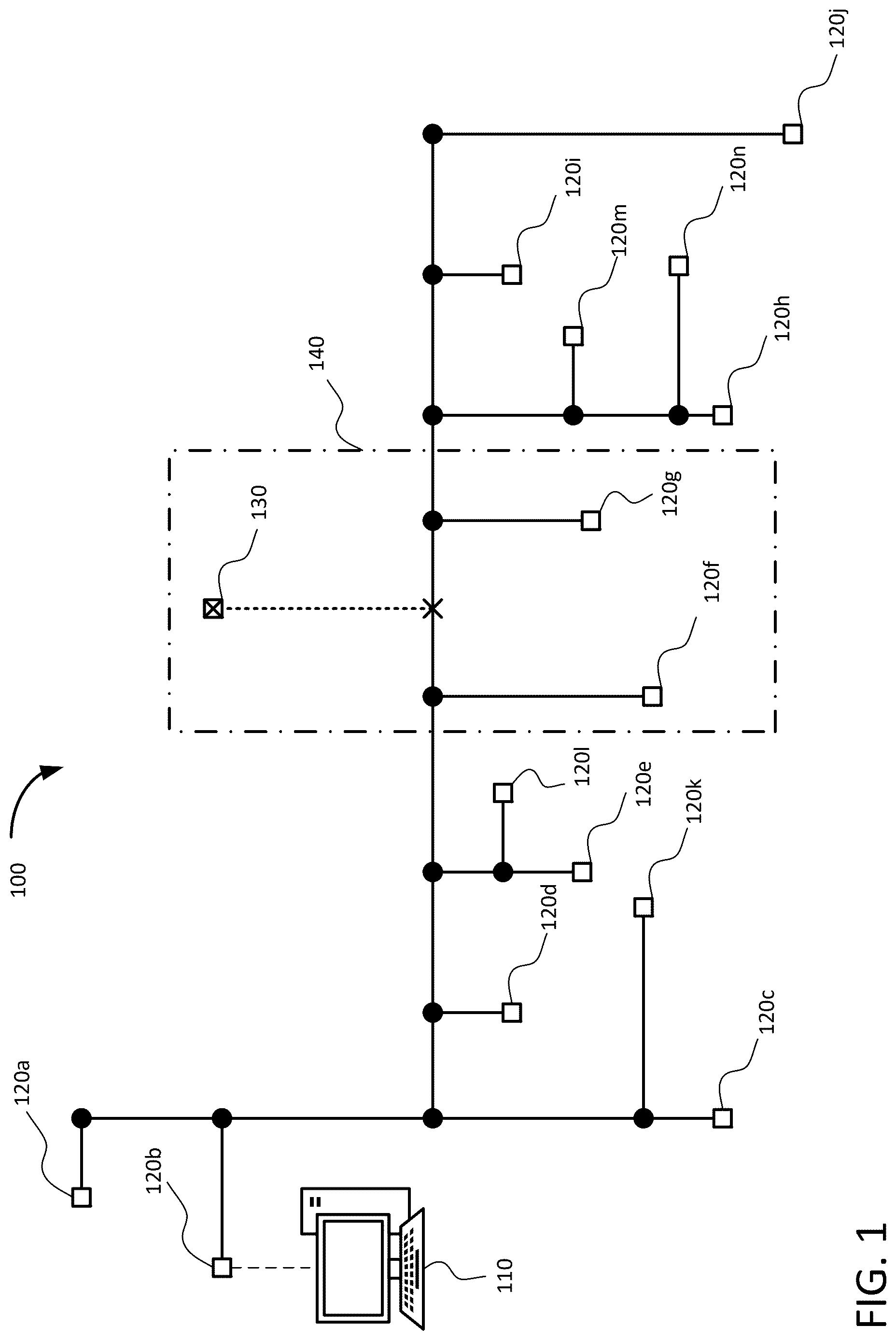 Patent US12621212 Figure 1 – Power grid surveillance via topology detection system using power line communications