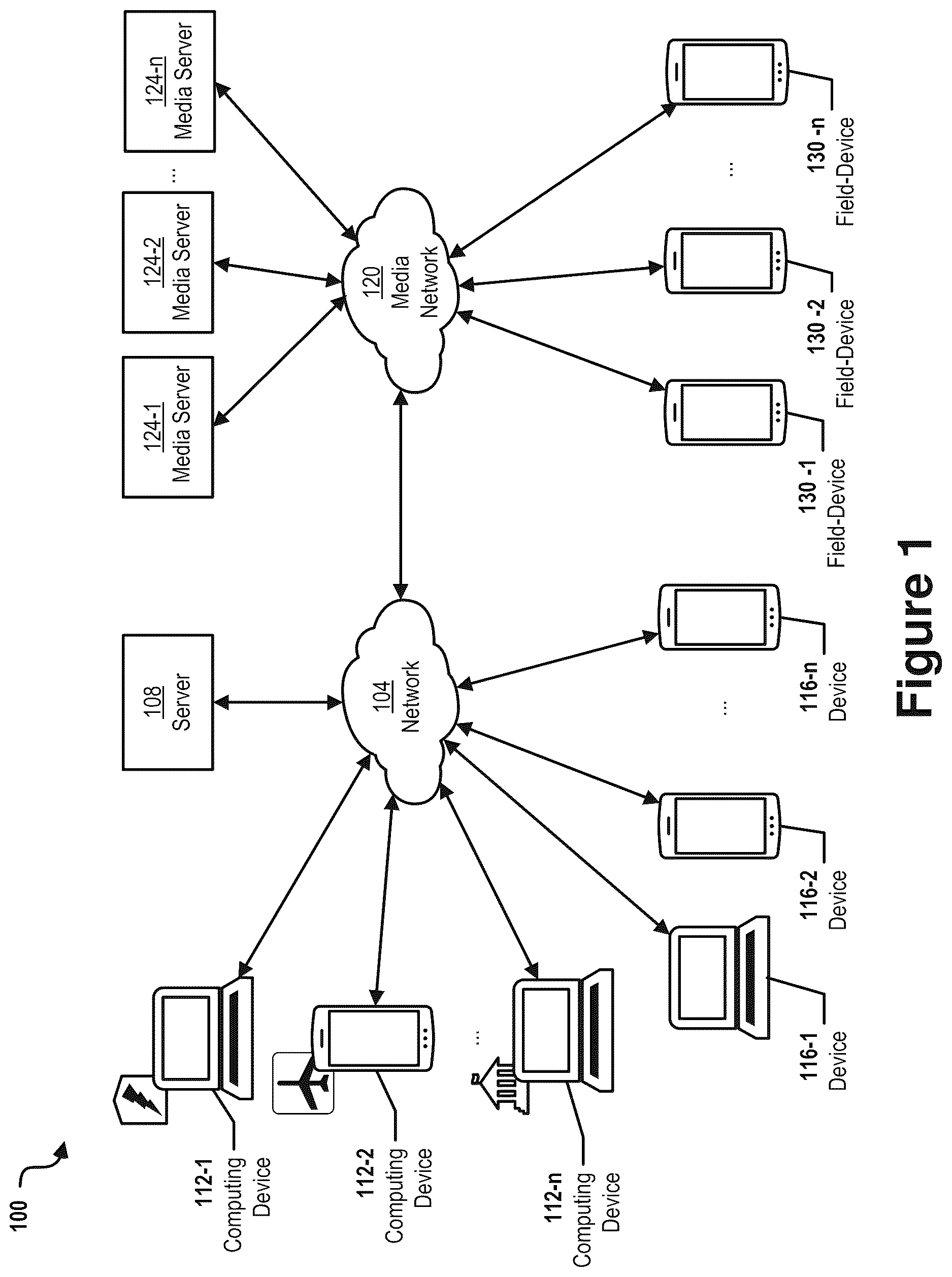 Patent US12621214 — Method and system for managing electronic data representing anomalous emergency alerts — Figure 1