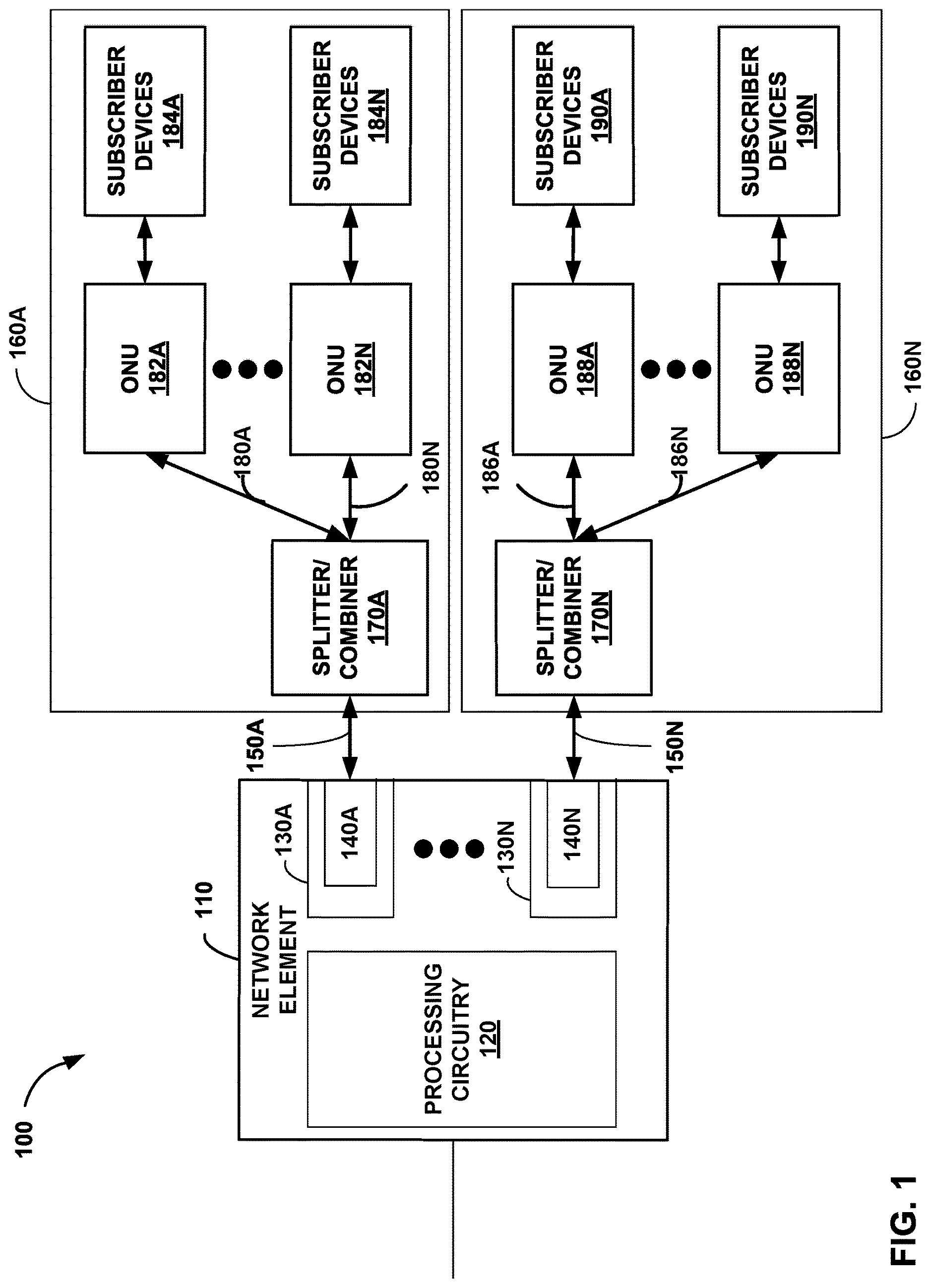 Patent US12621215 Figure 1 – Optical module driver containerization