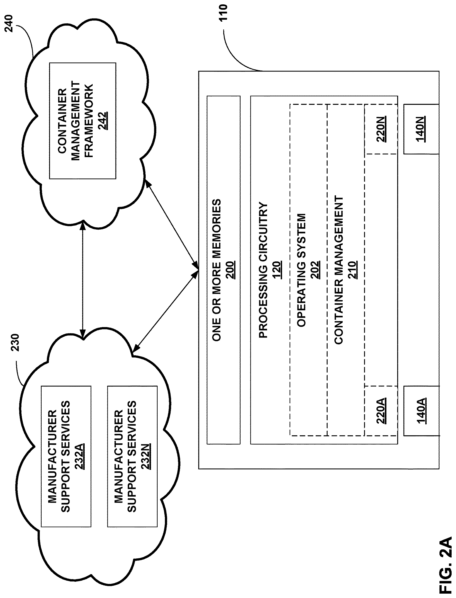 Patent US12621215 Figure 2 – Optical module driver containerization