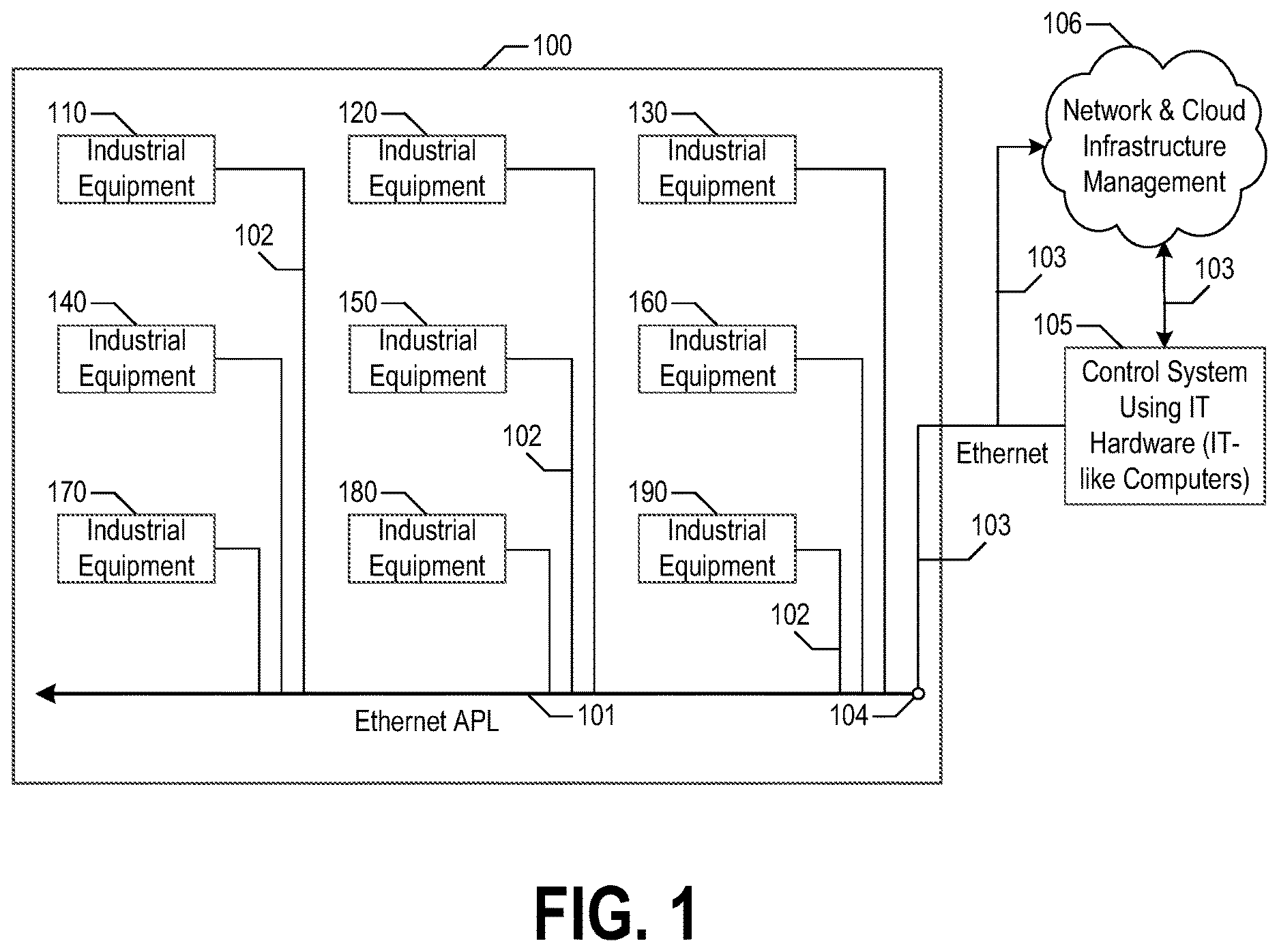 Patent US12621218 — Automated device os and application management at the edge — Figure 1