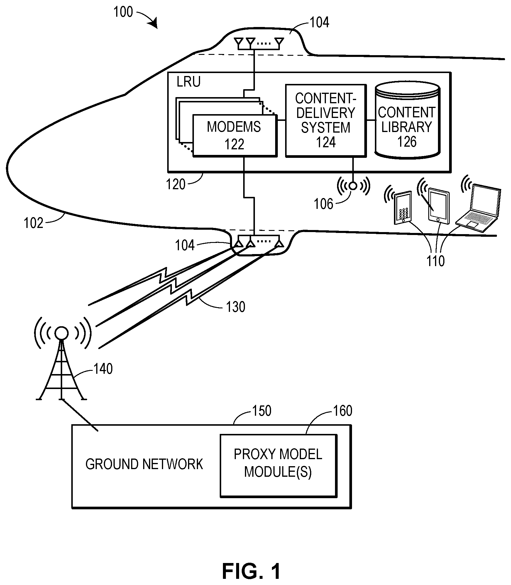 Patent US12621221 — Systems and methods for applying a proxy model of network quality to adjust network hardware or software — Figure 1
