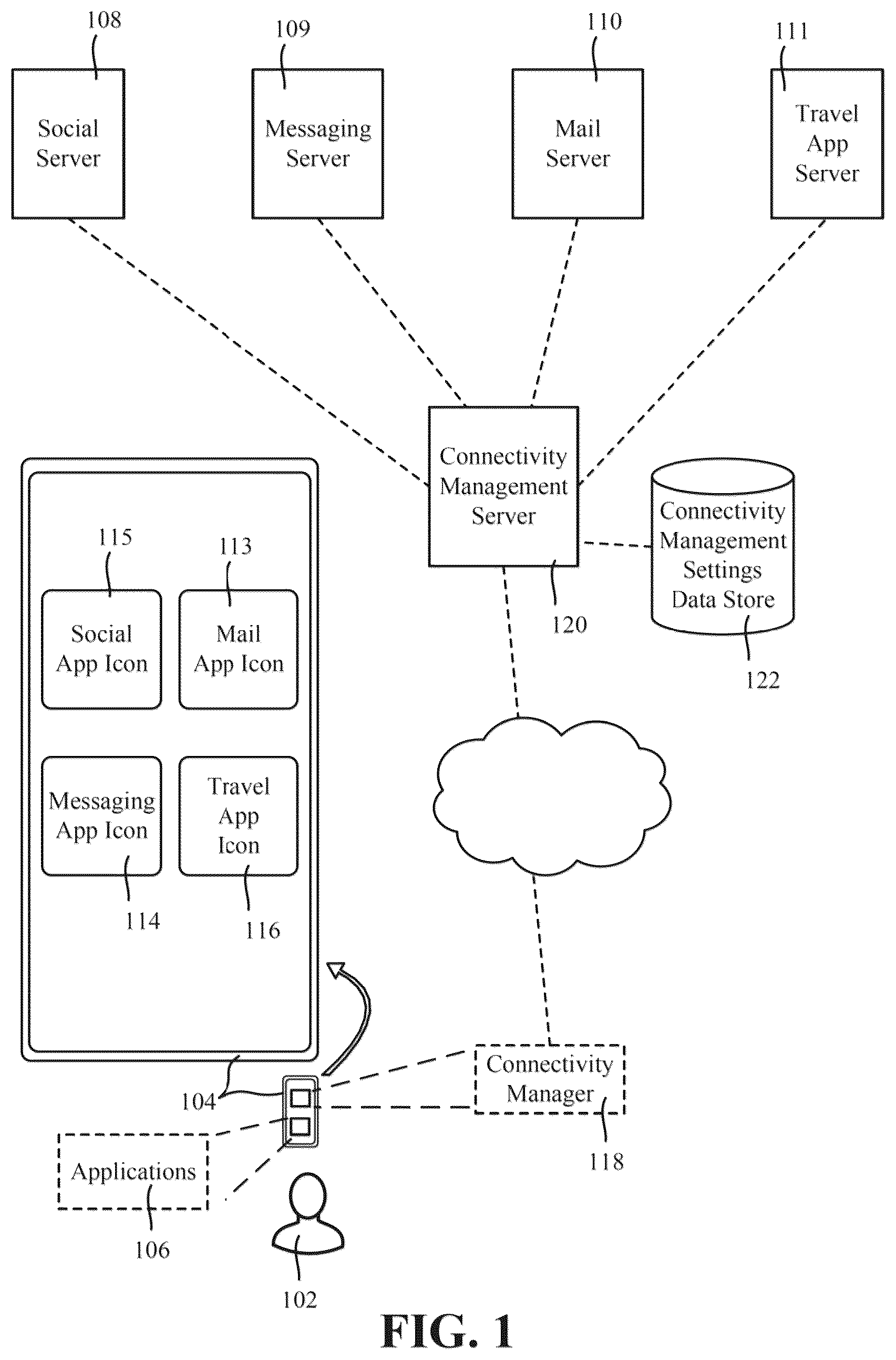 Patent US12621229 — Device connectivity management — Figure 1