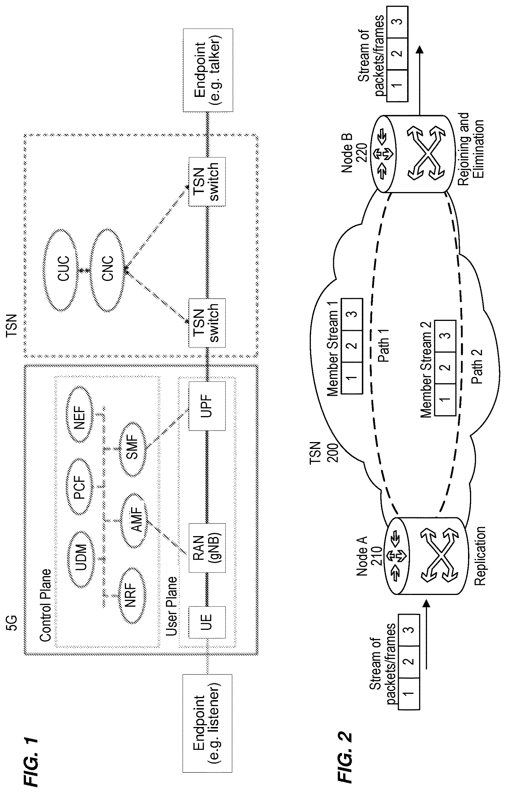 Patent US12621230 — Time-sensitive network (TSN) node and method of operation — Figure 1