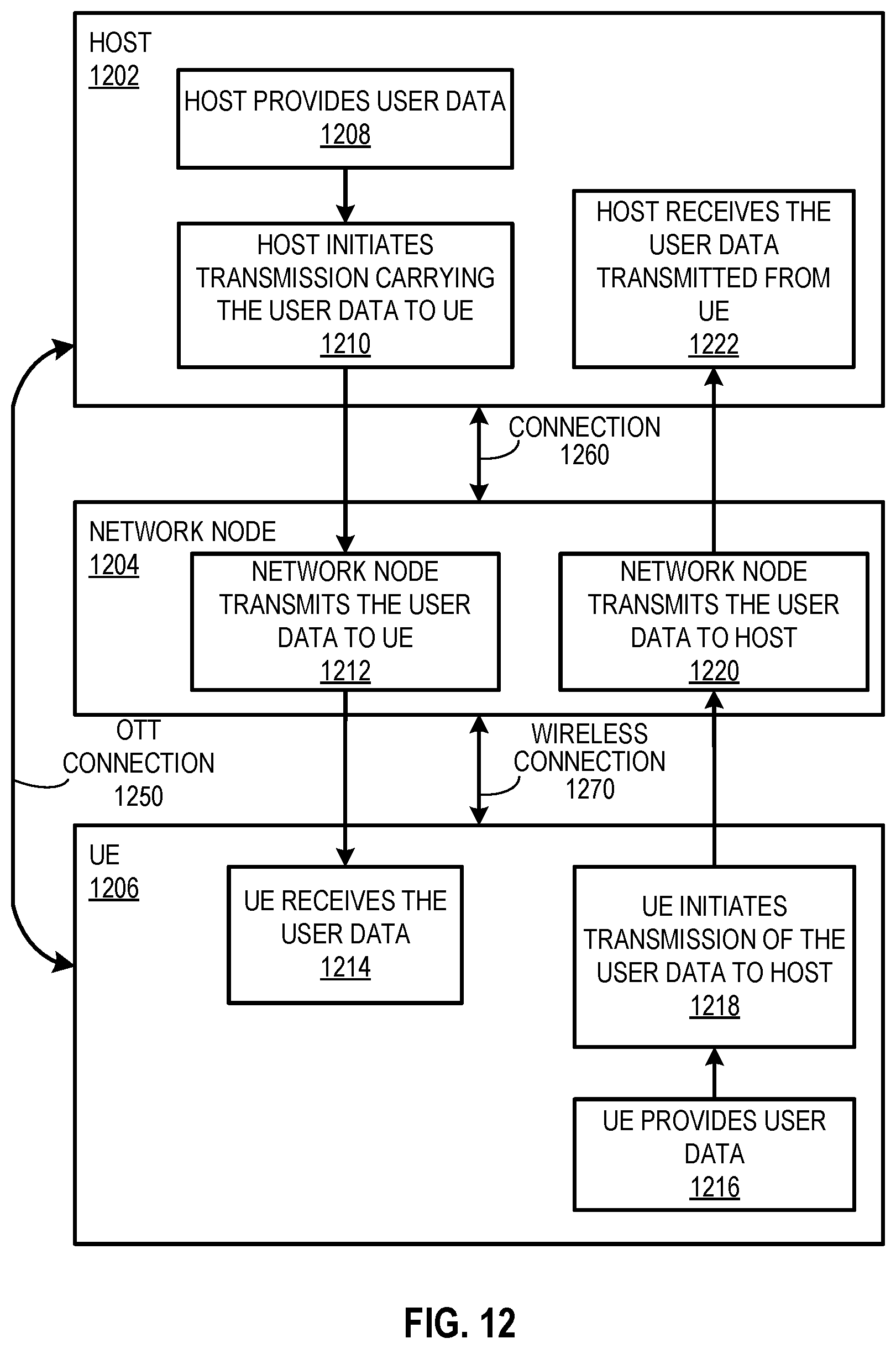Patent US12621230 Figure 7 – Time-sensitive network (TSN) node and method of operation