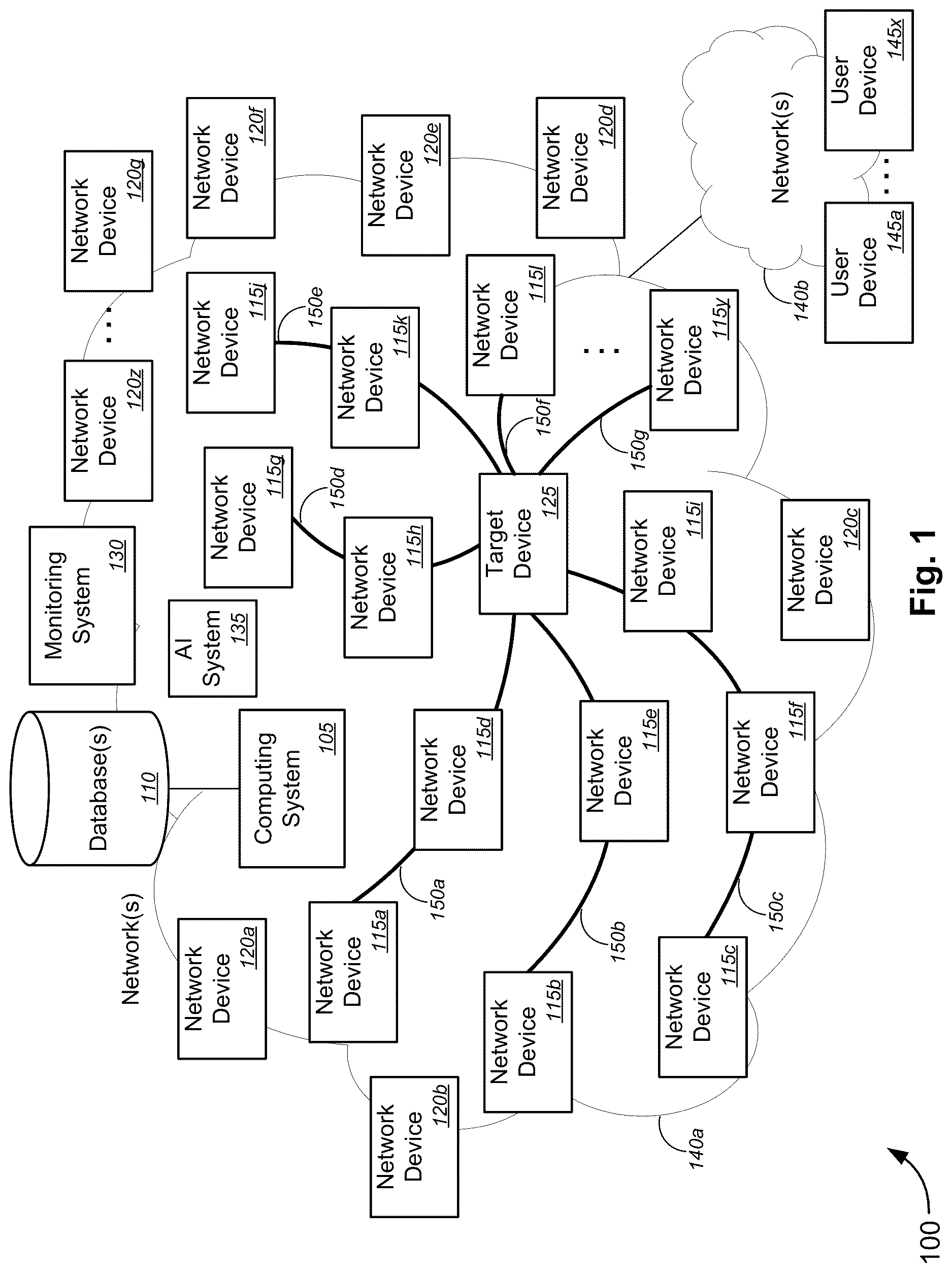 Patent US12621232 — Variable latency testing — Figure 1