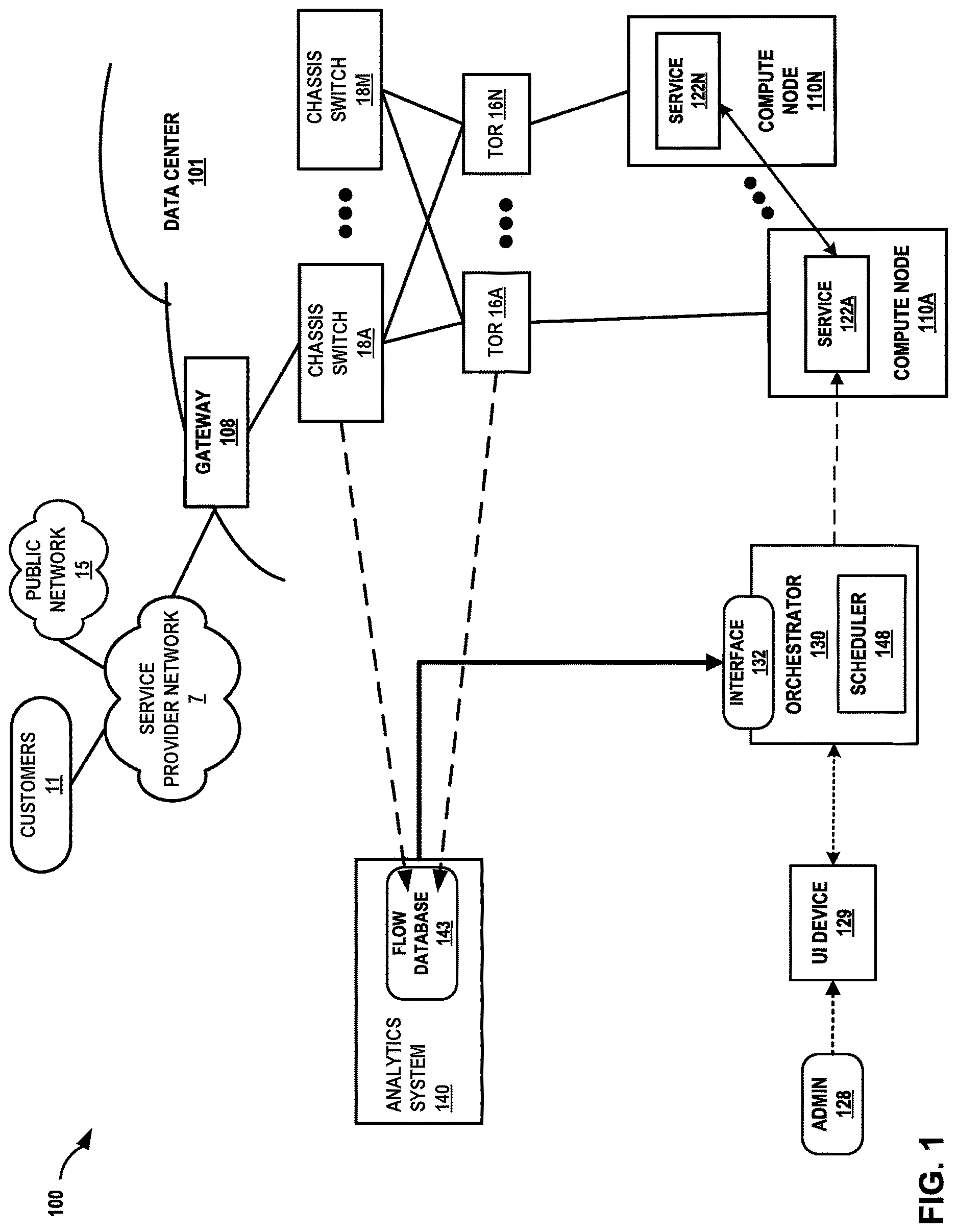 Patent US12621234 — Distributed application call path performance analysis — Figure 1