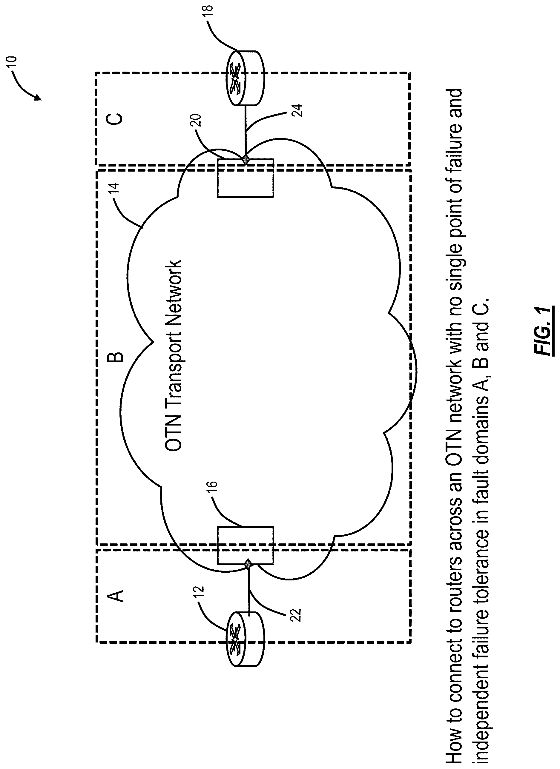 Patent US12621236 Figure 1 – LAG 1+1 handoff between packet and OTN