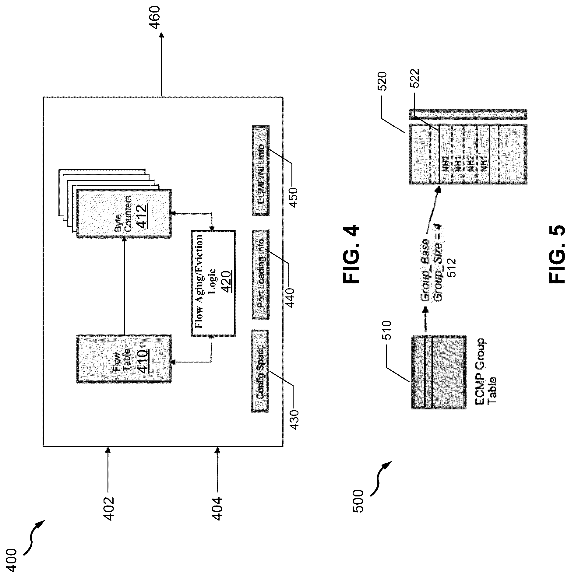 Patent US12621245 Figure 4 – Centralized aggregated elephant flow detection and management