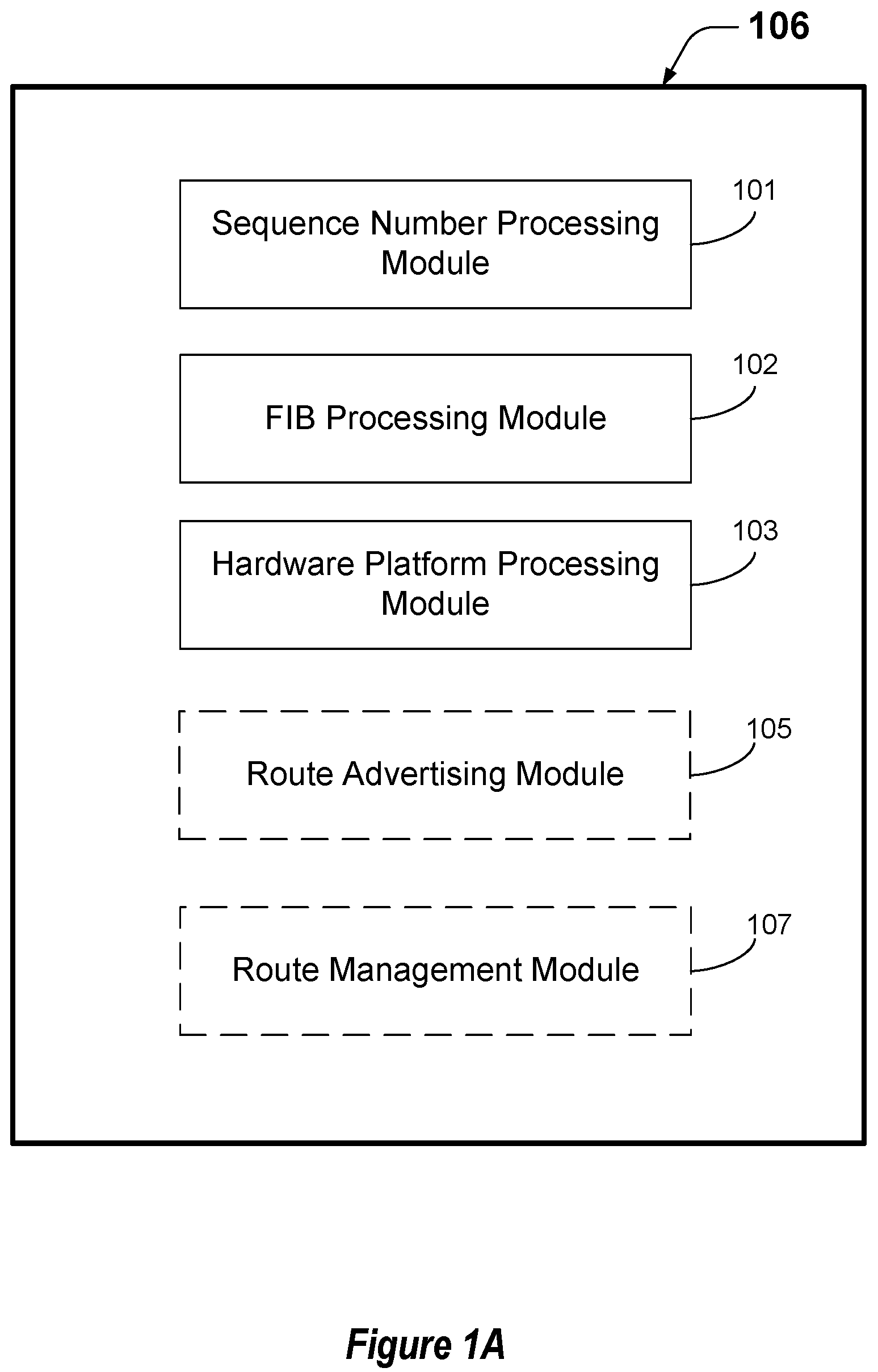 Patent US12621247 — Determining when routes may be advertised by a network device in the context of asynchronous hardware platform processing code responses — Figure 1
