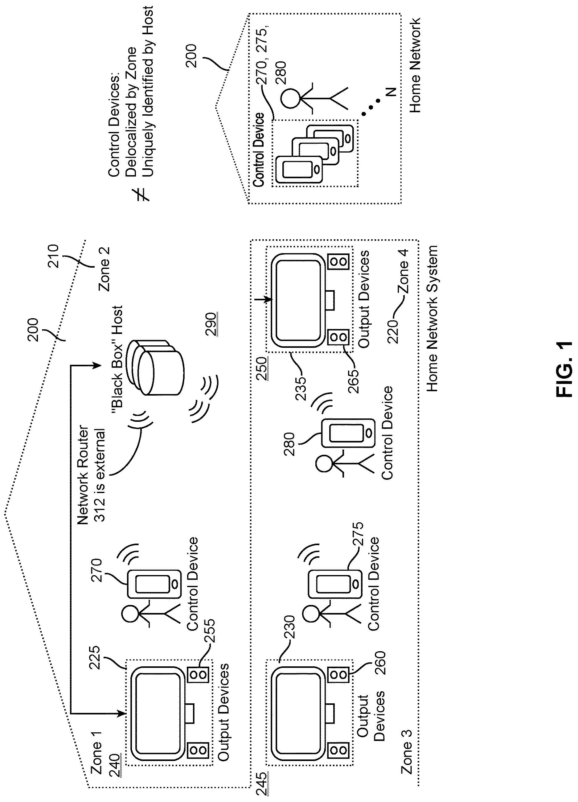 Patent US12621250 — System, apparatus, and method for controlling internet devices via a mobile device session — Figure 1