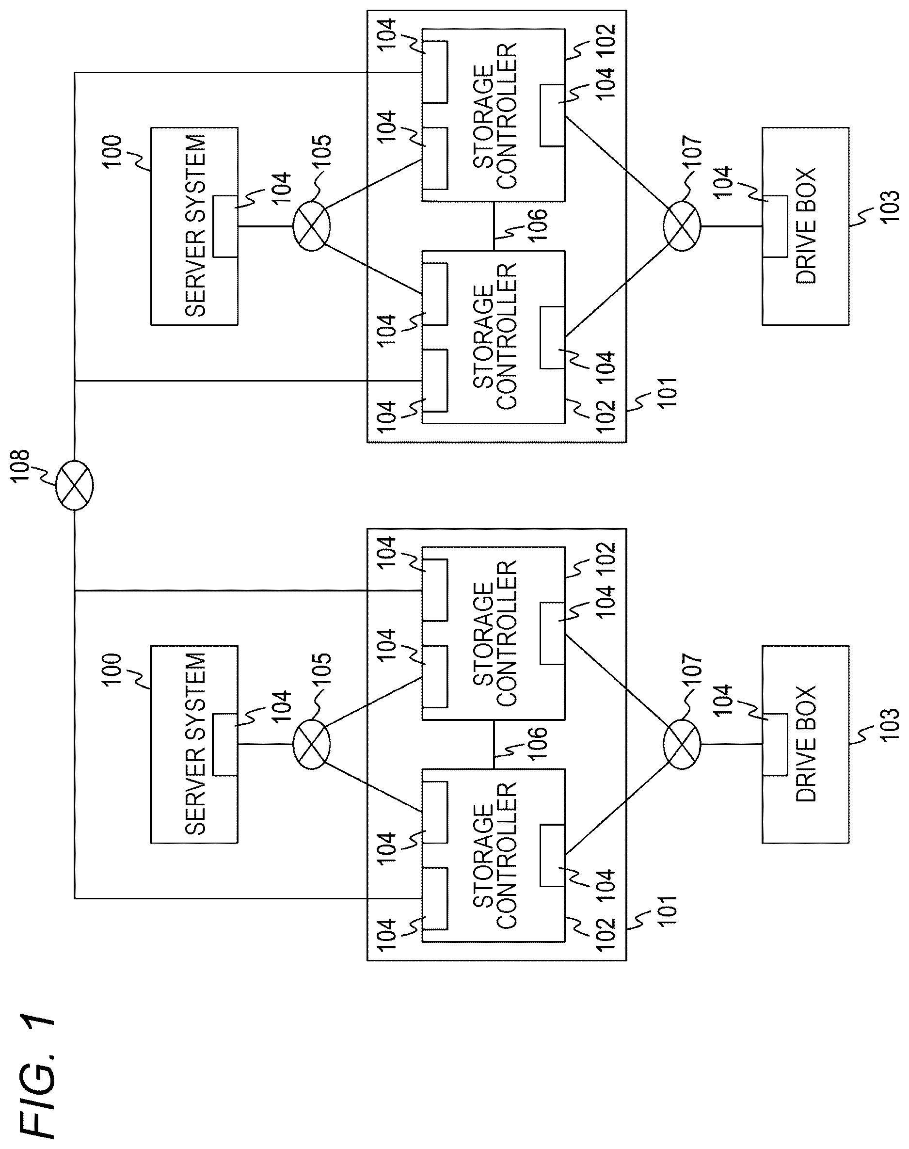 Patent US12621251 — Storage system and core allocation control method of network interface — Figure 1