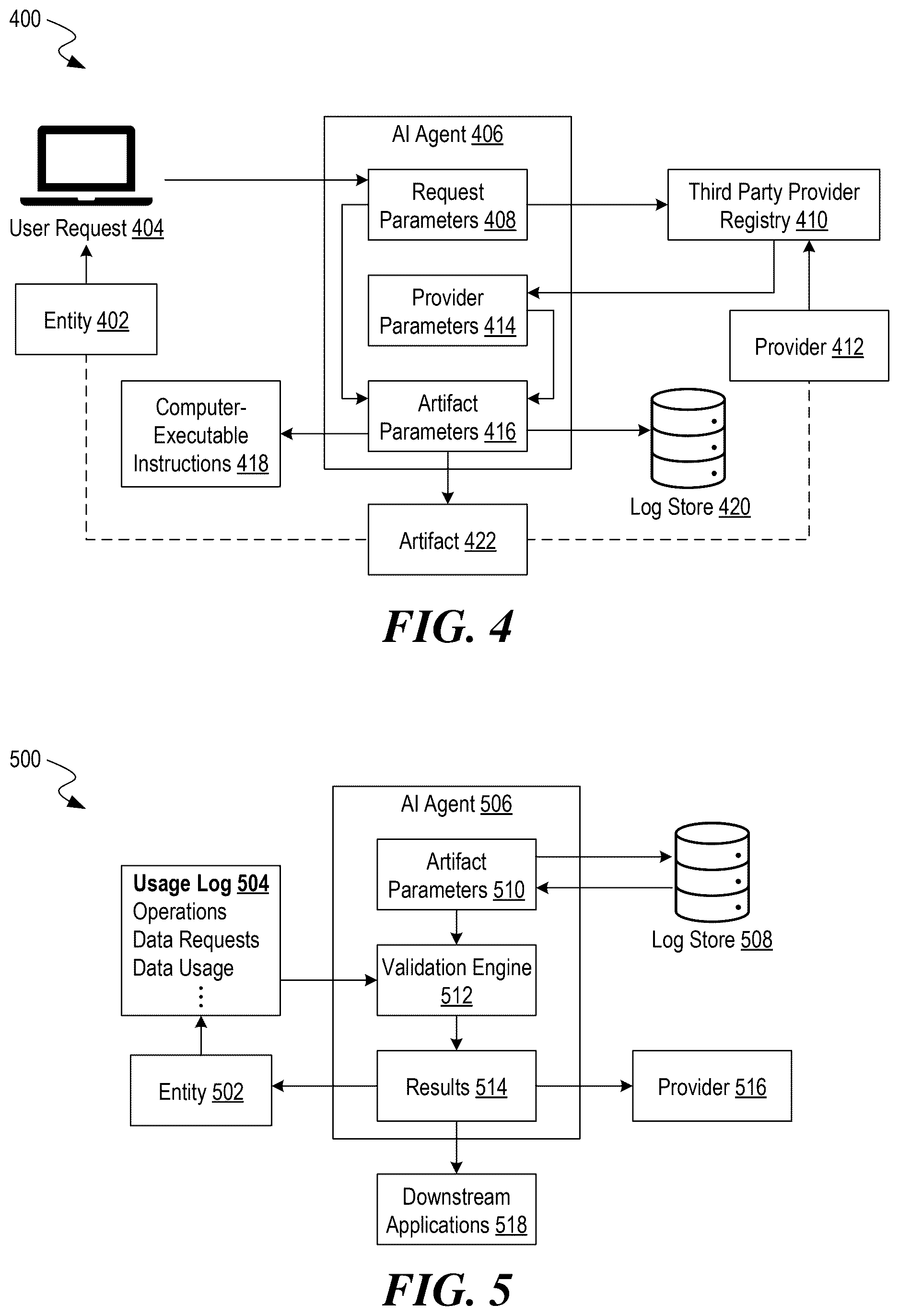 Patent US12621253 Figure 4 – Allocating resources among autonomous artificial intelligence agents within a distributed computational network