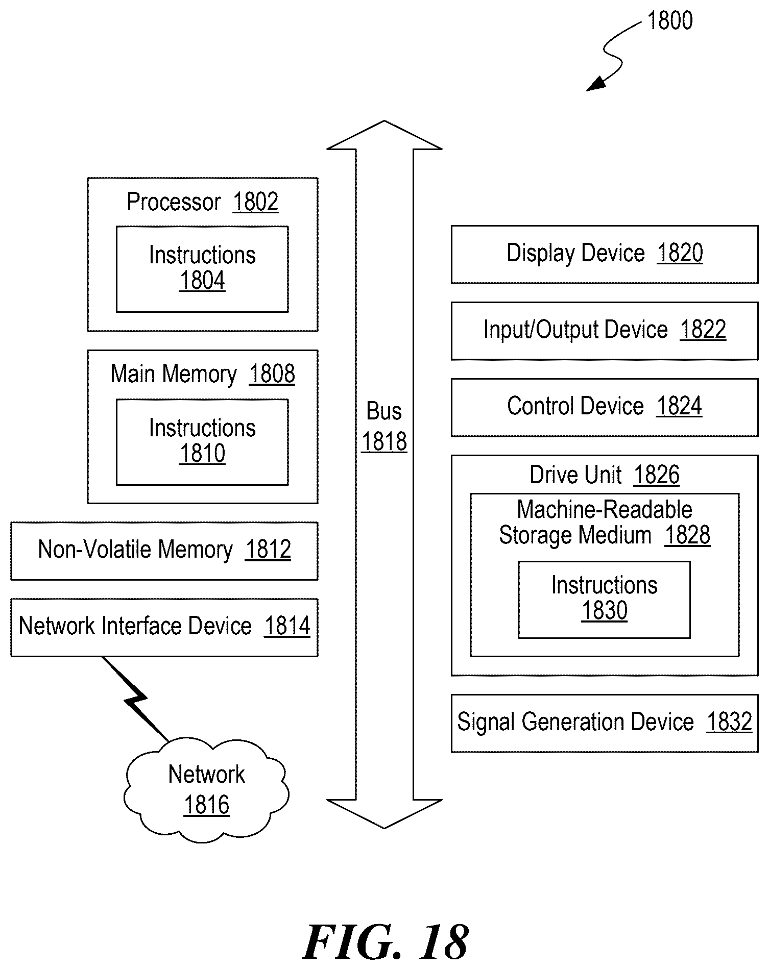 Patent US12621253 Figure 17 – Allocating resources among autonomous artificial intelligence agents within a distributed computational network