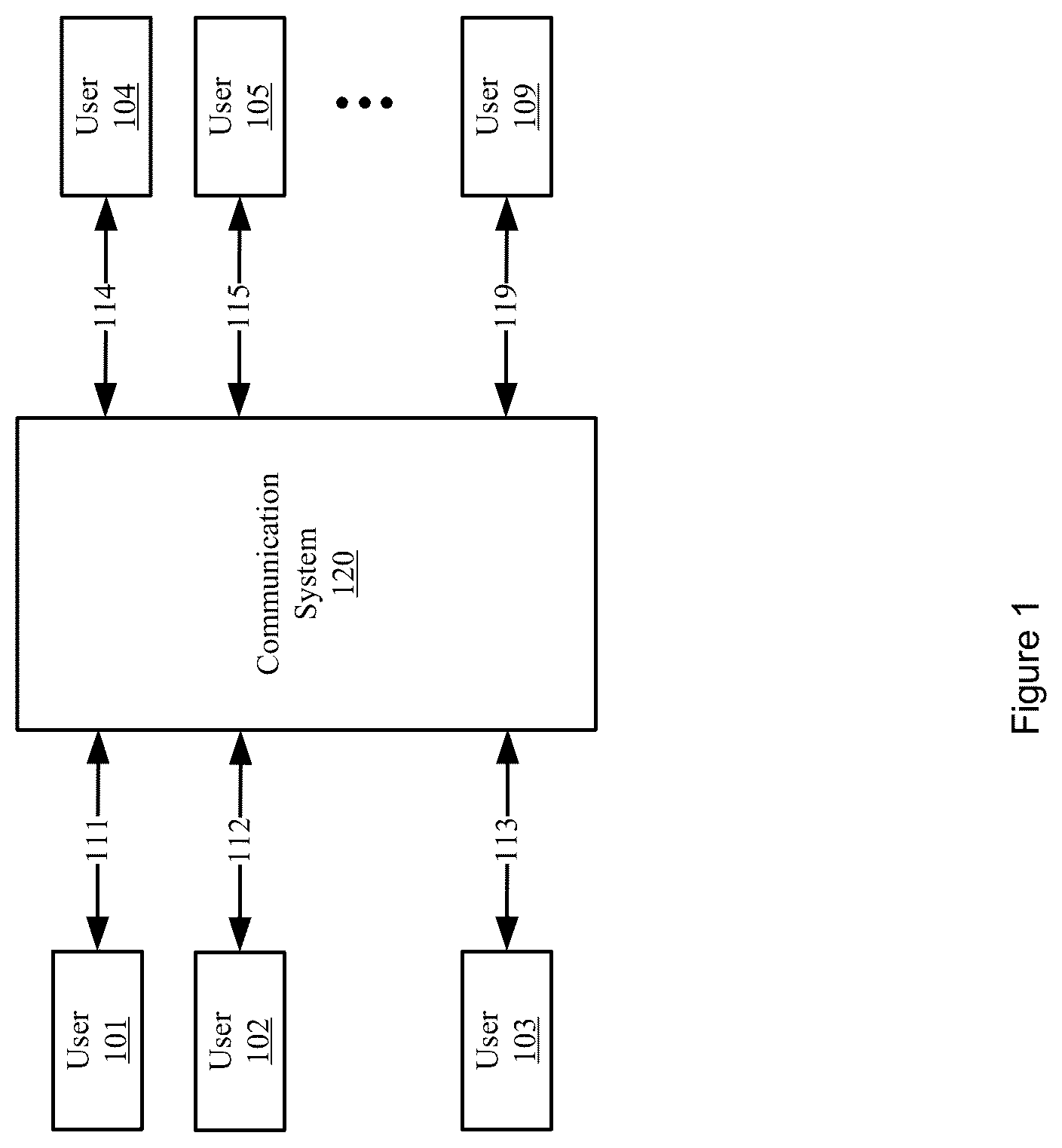 Patent US12621257 — System and method for facilitating online chat edits using user confidence scores — Figure 1