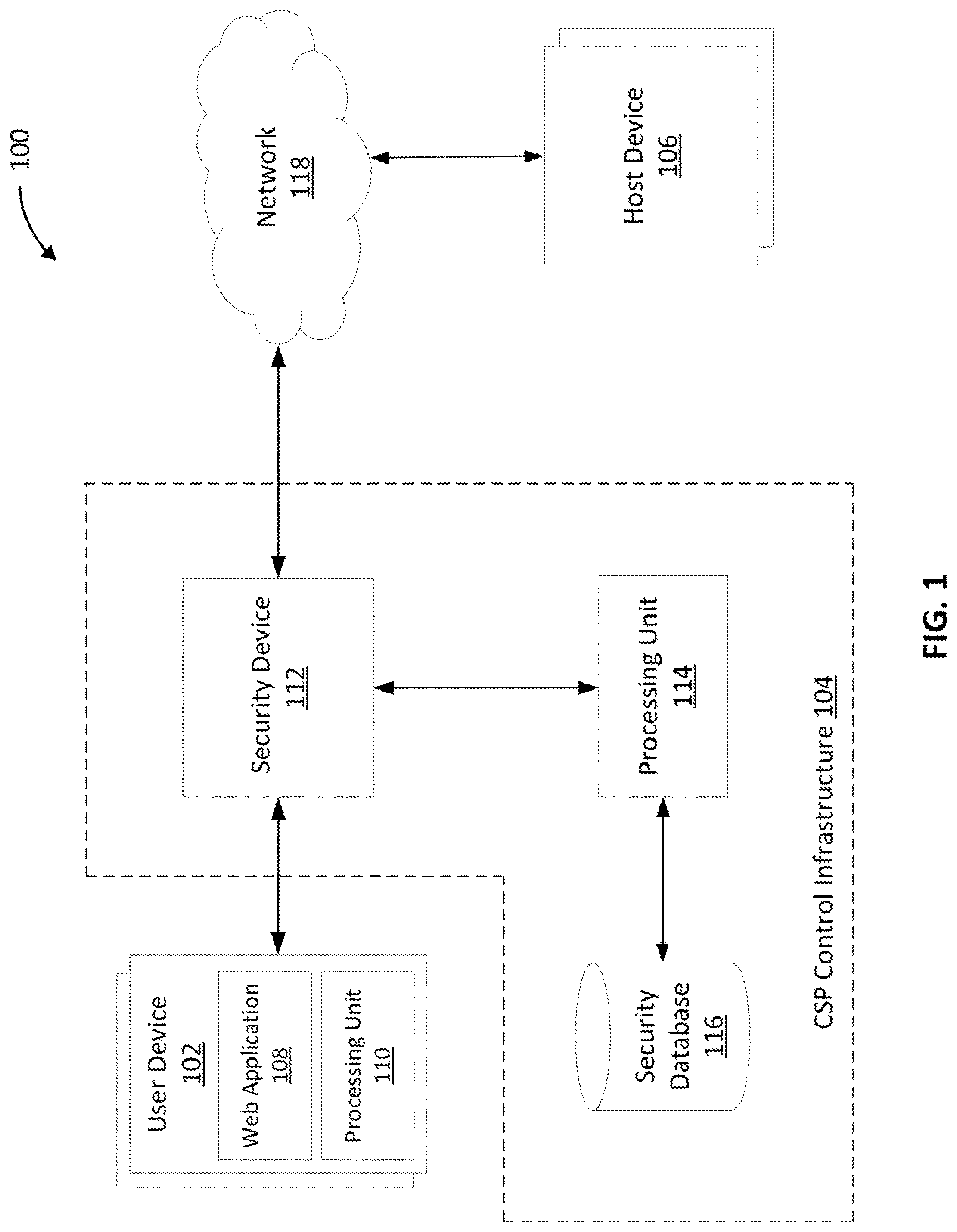 Patent US12621262 Figure 1 – Customized filtering of transmissions from a device