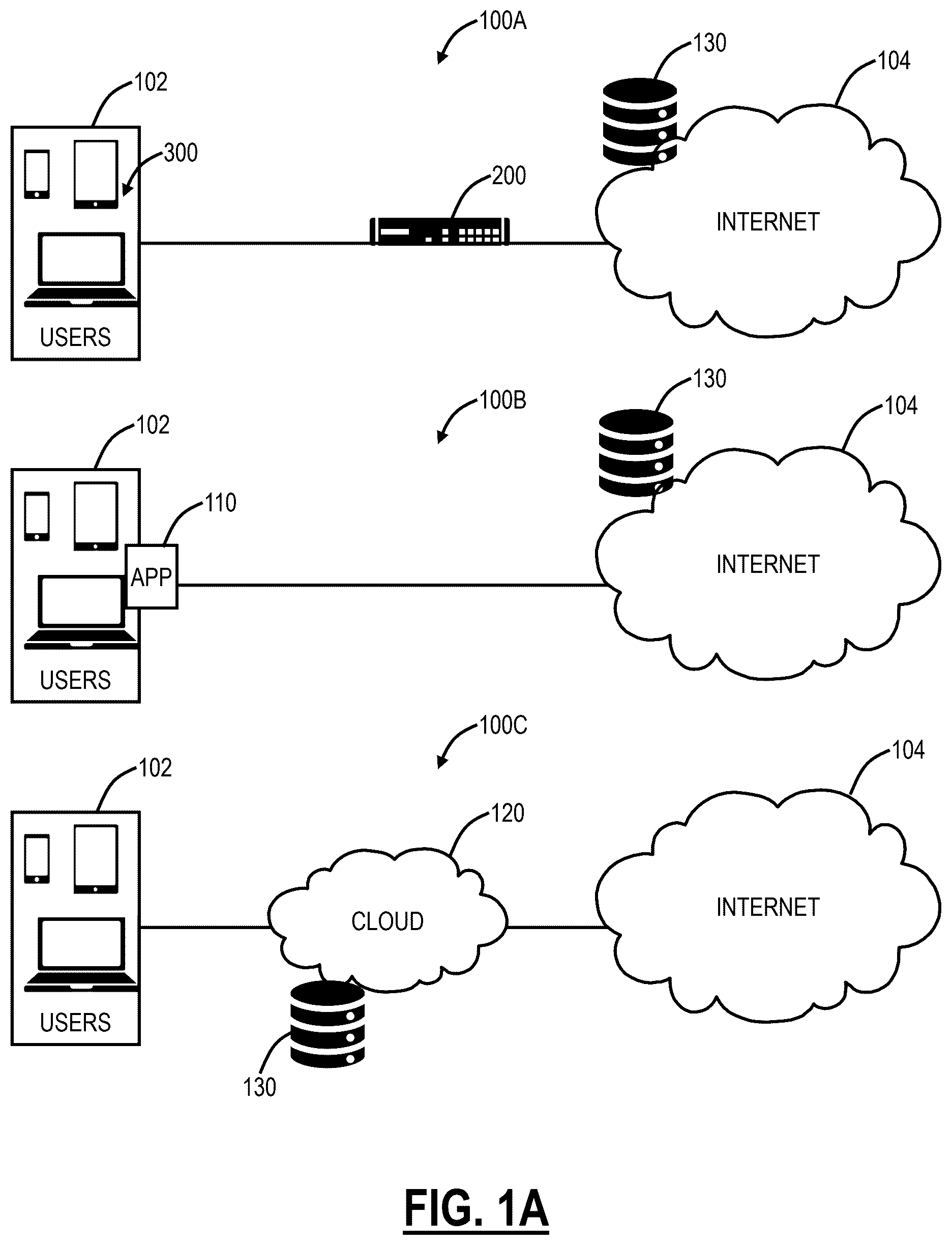 Patent US12621266 — Systems and methods for probability-based inline rule inspection — Figure 1