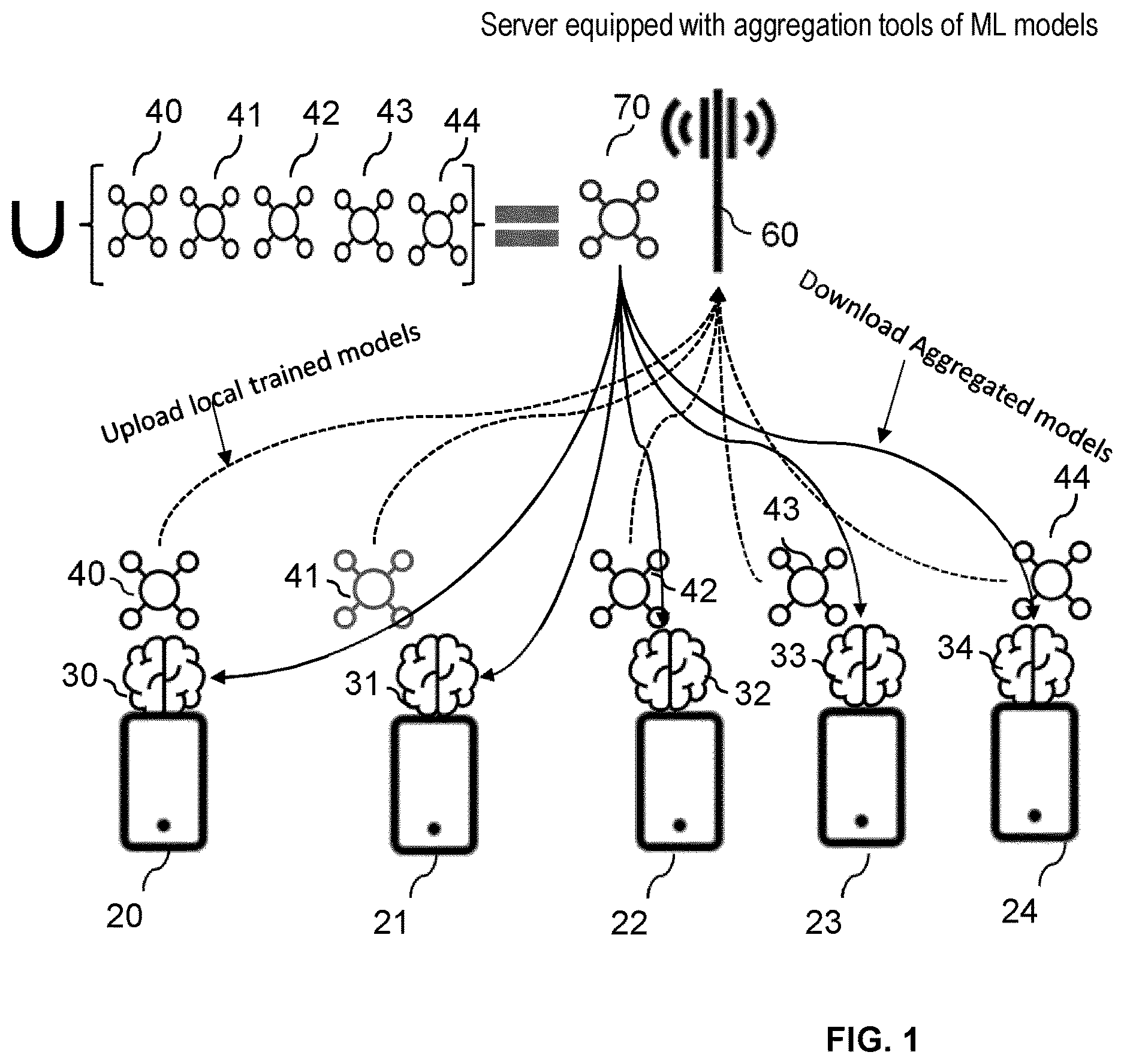 Patent US12621270 — Masking of privacy related information for network services — Figure 1