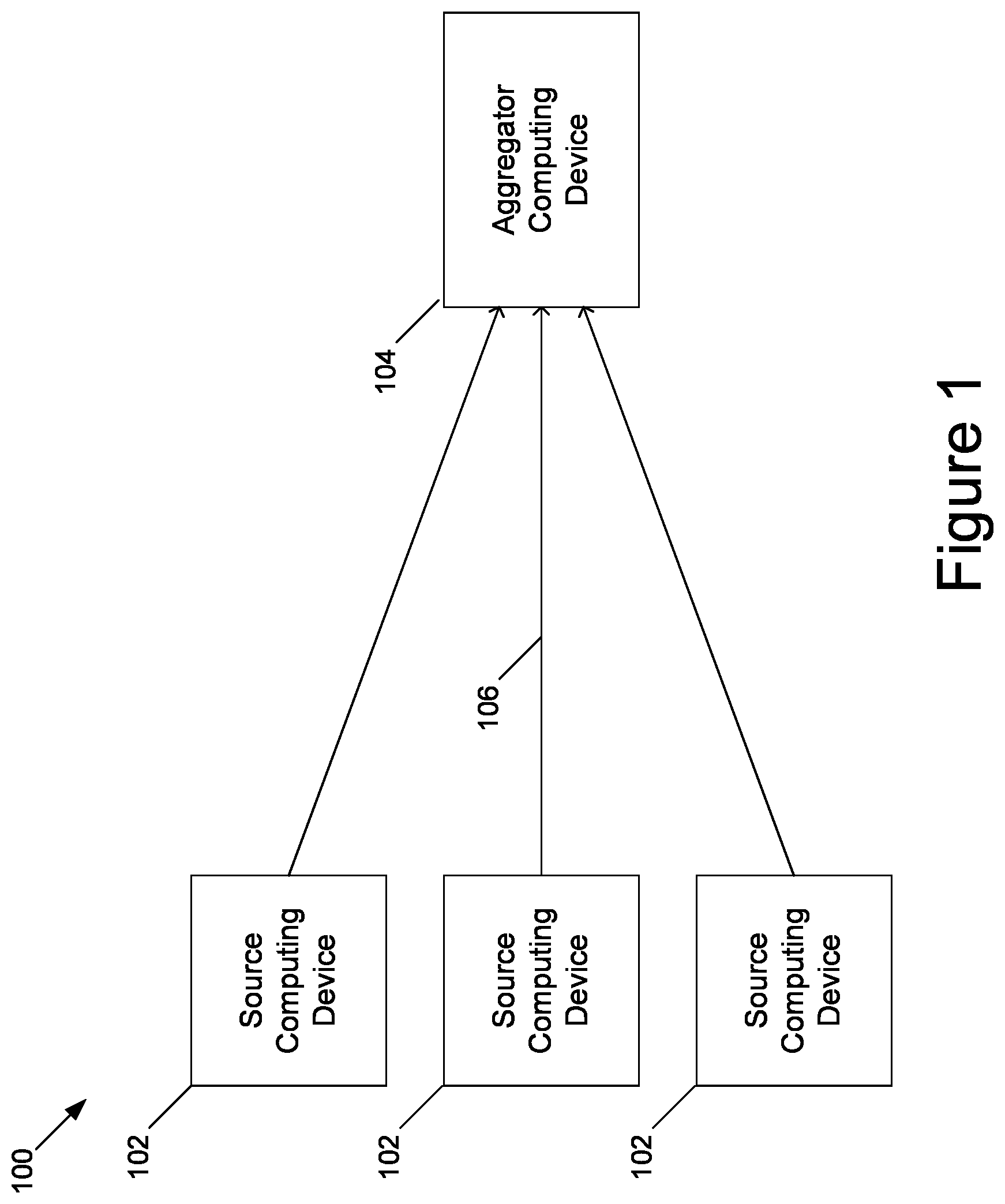 Patent US12621272 — Systems and methods for locally private non-interactive communications — Figure 1