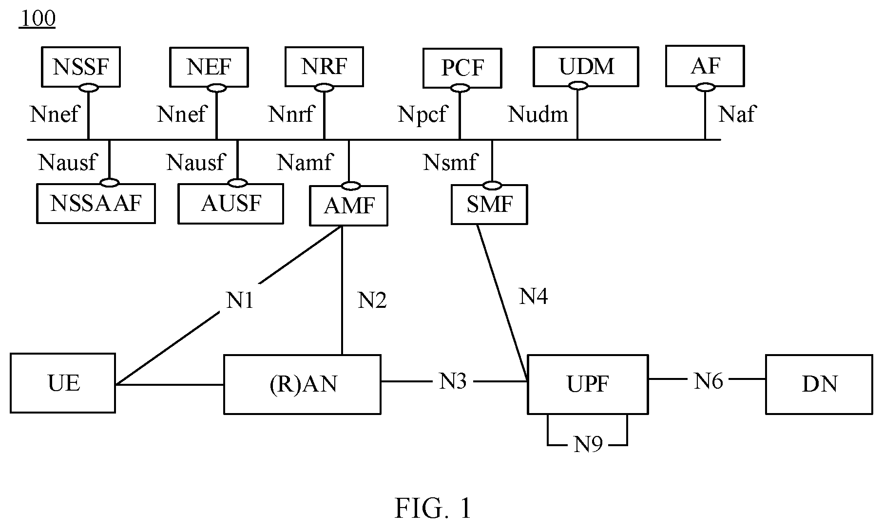 Patent US12621280 Figure 1 – Communication method and apparatus