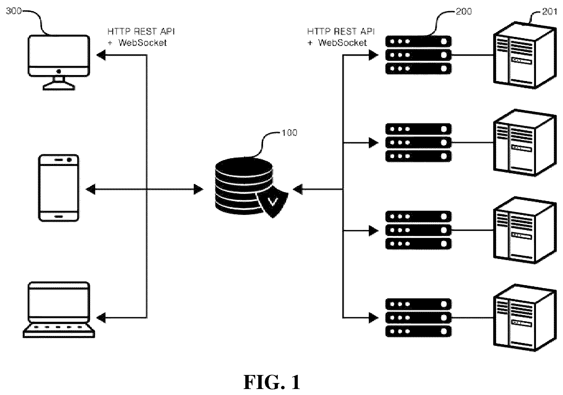 Patent US12621281 — Extensible server management framework based on reverse connection protocol and operation method thereof and access operating method thereof — Figure 1