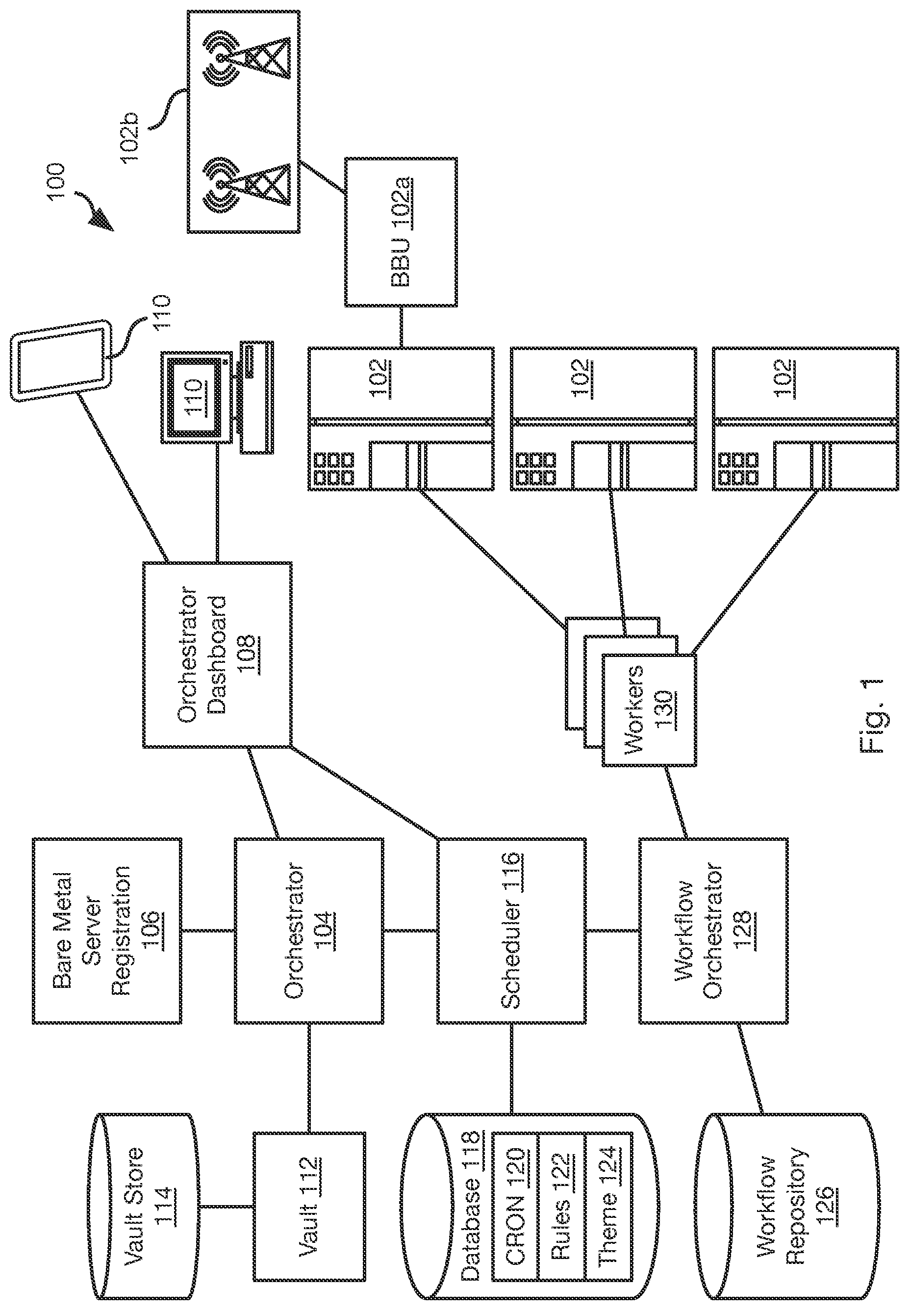 Patent US12621288 — Agentless password rotation for baremetal servers — Figure 1