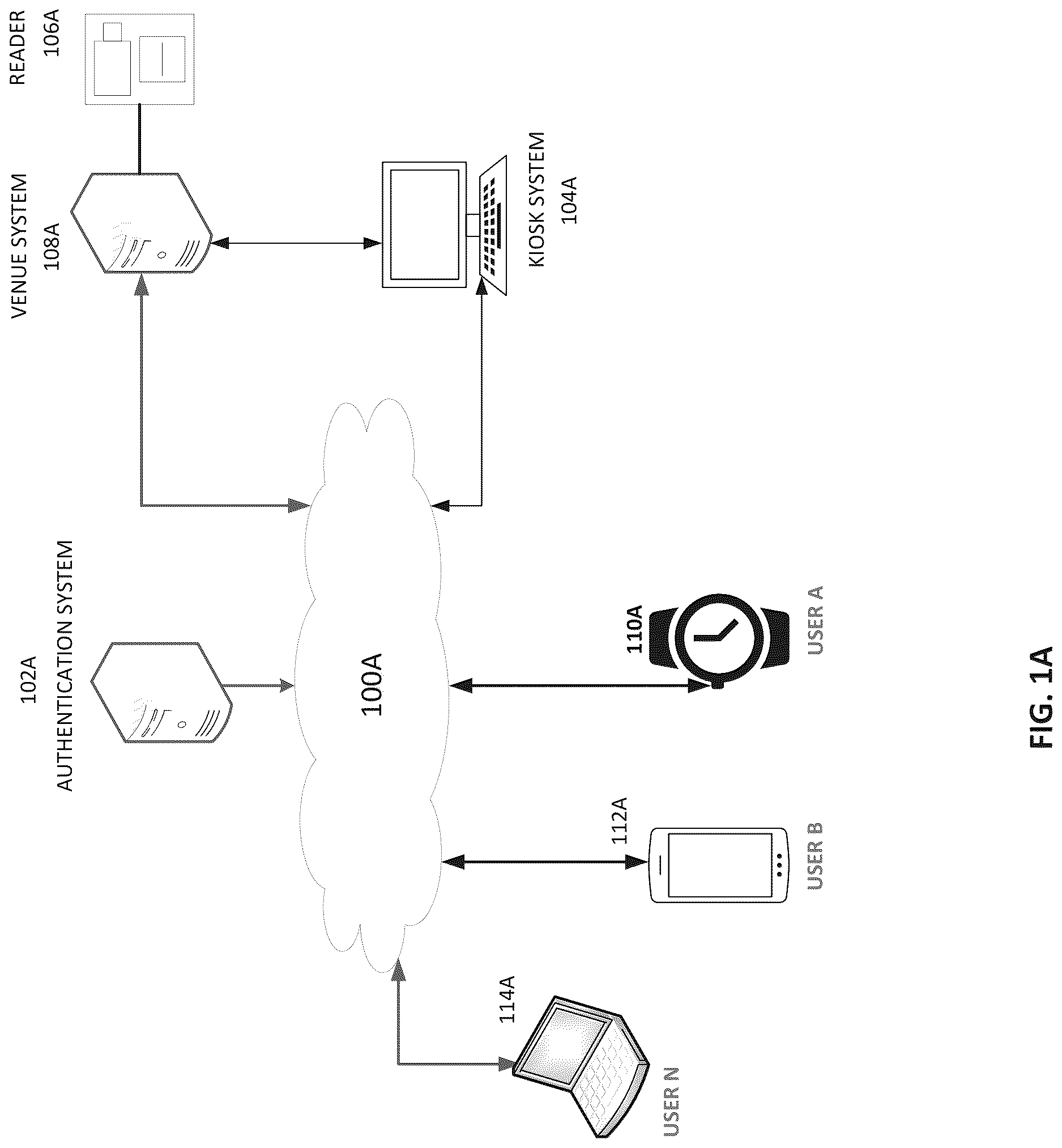 Patent US12621293 Figure 1 – Systems and methods for peer-to-peer single use access token