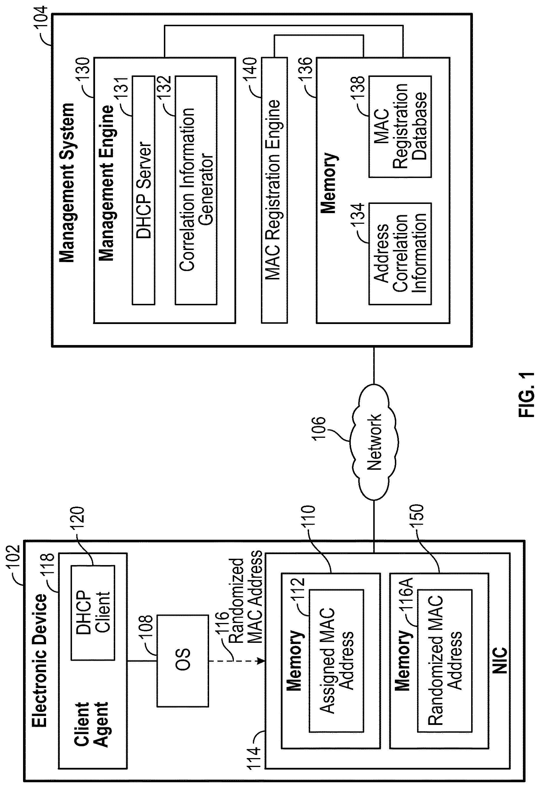 Patent US12621296 — Correlations between private network addresses and assigned network addresses — Figure 1