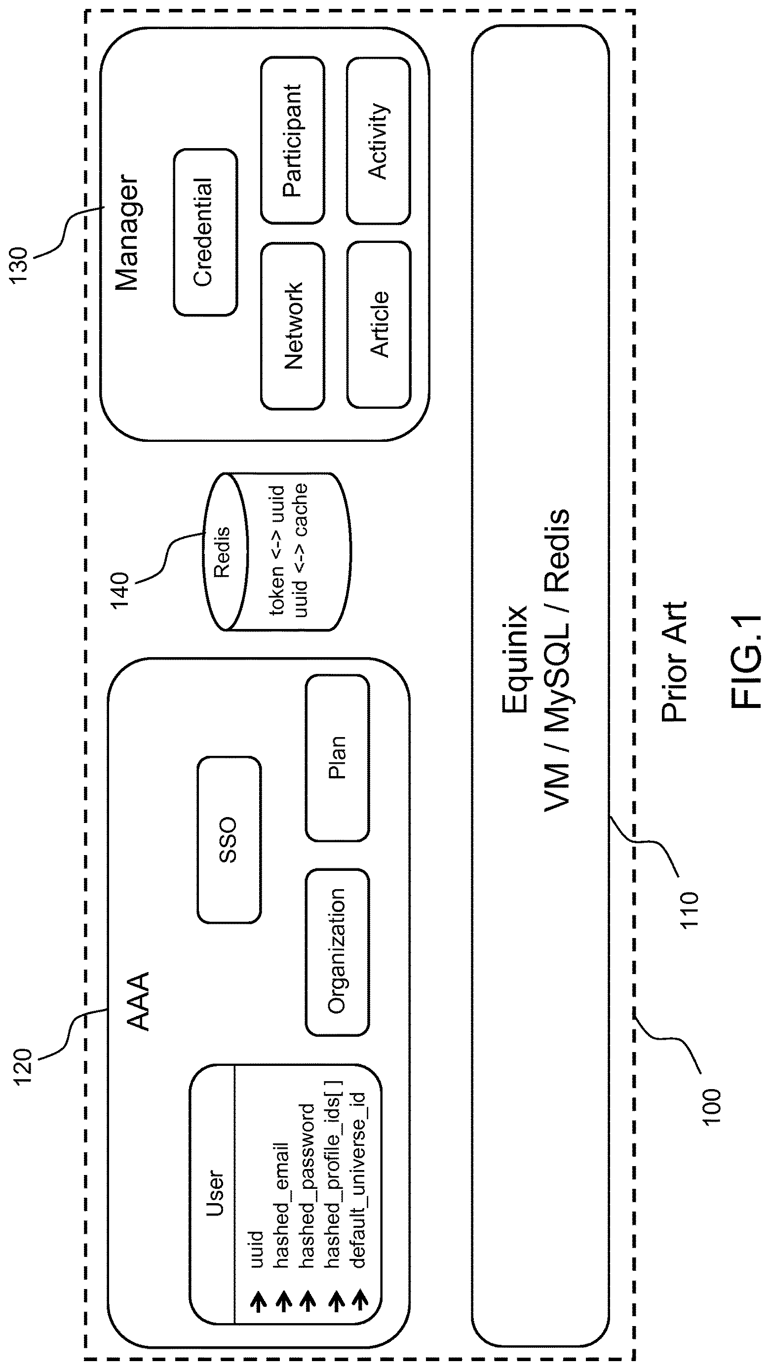 Patent US12621301 — Scalable architecture of servers providing access to data content — Figure 1