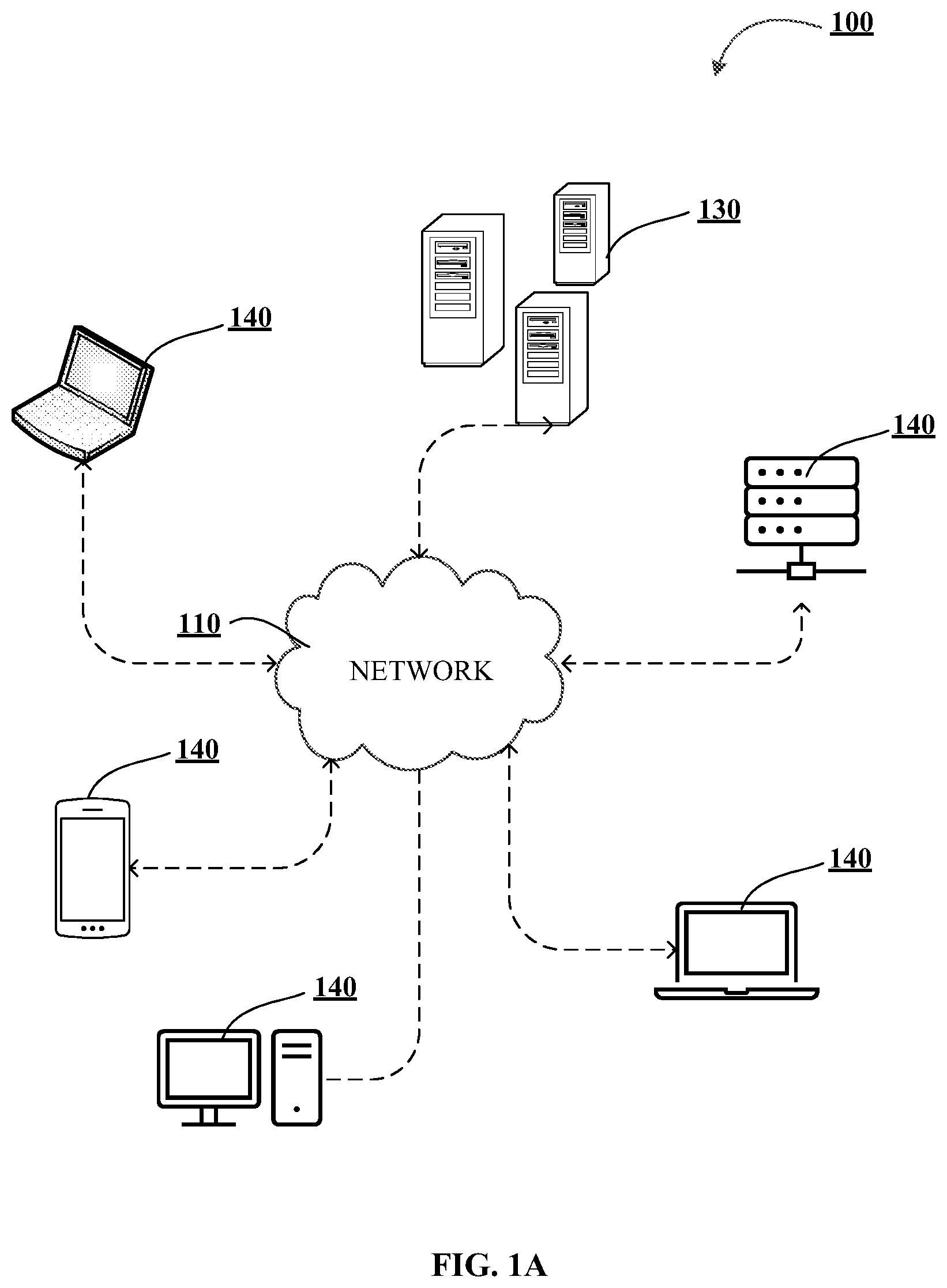 Patent US12621305 — System for initialization of user resource accounts through electronic data monitoring of networked servers — Figure 1