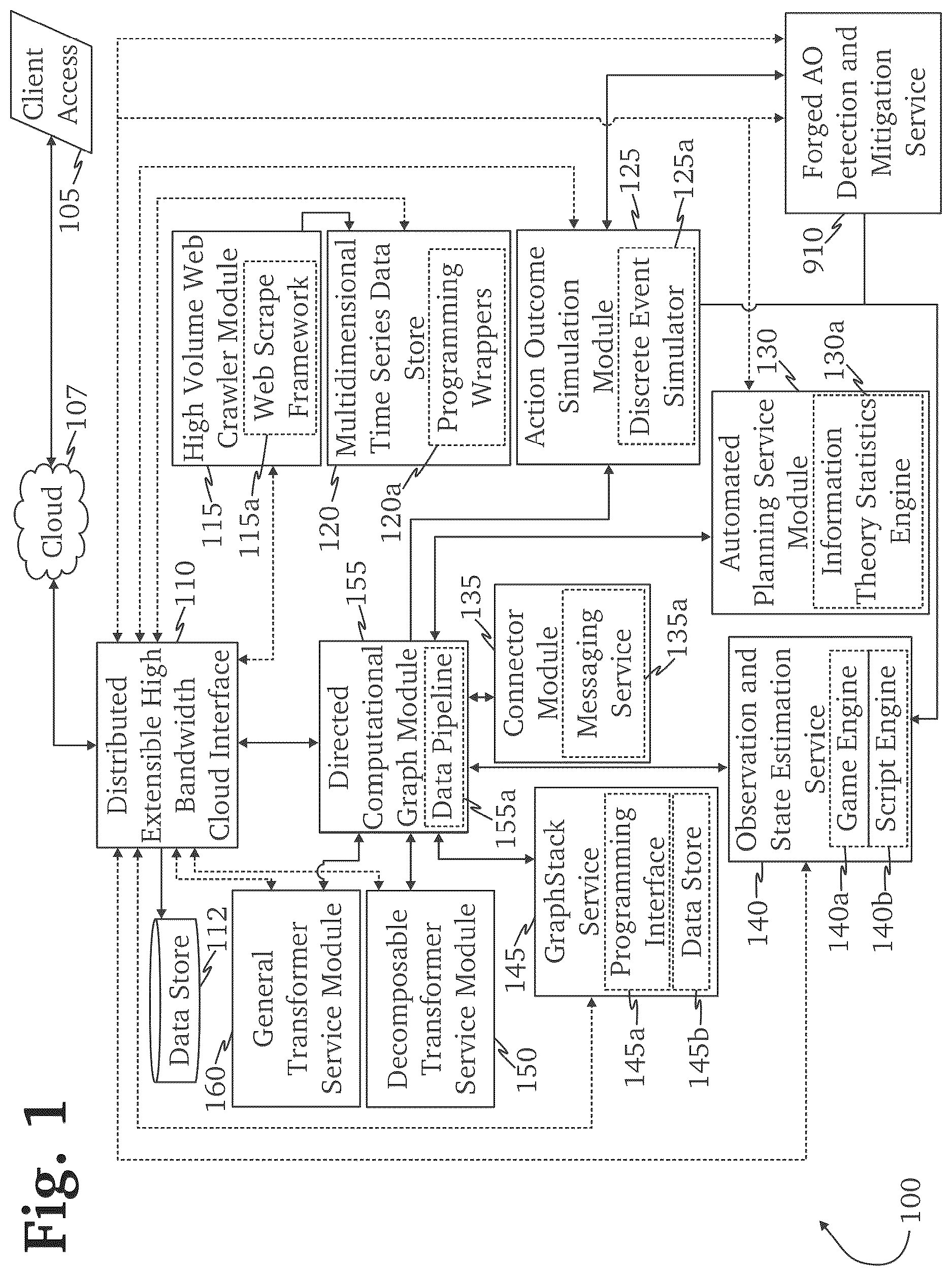 Patent US12621311 — Authentication attack detection and mitigation with embedded authentication and delegation — Figure 1