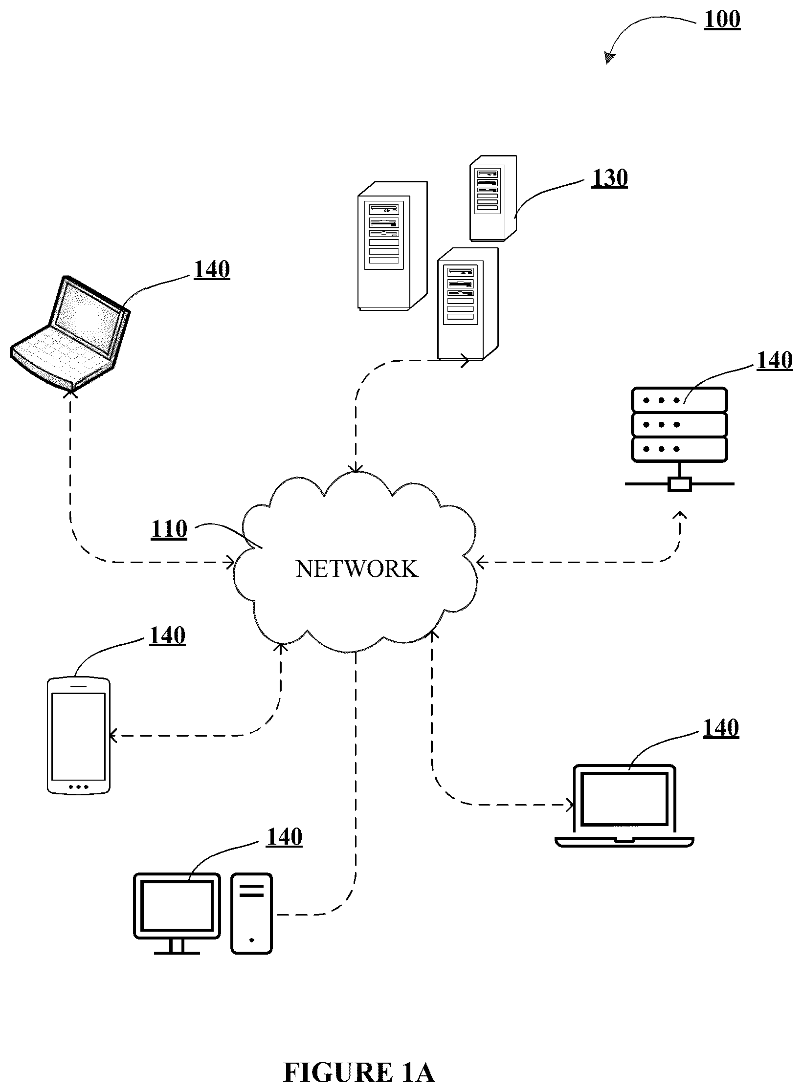Patent US12621320 — Systems, methods, and apparatuses for determining resource misappropriation based on distribution frequency in an electronic network — Figure 1