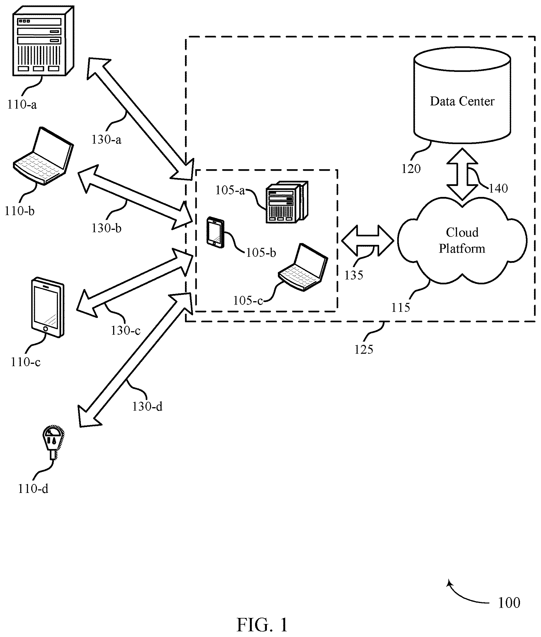Patent US12621323 Figure 1 – Content-oblivious fraudulent email detection system