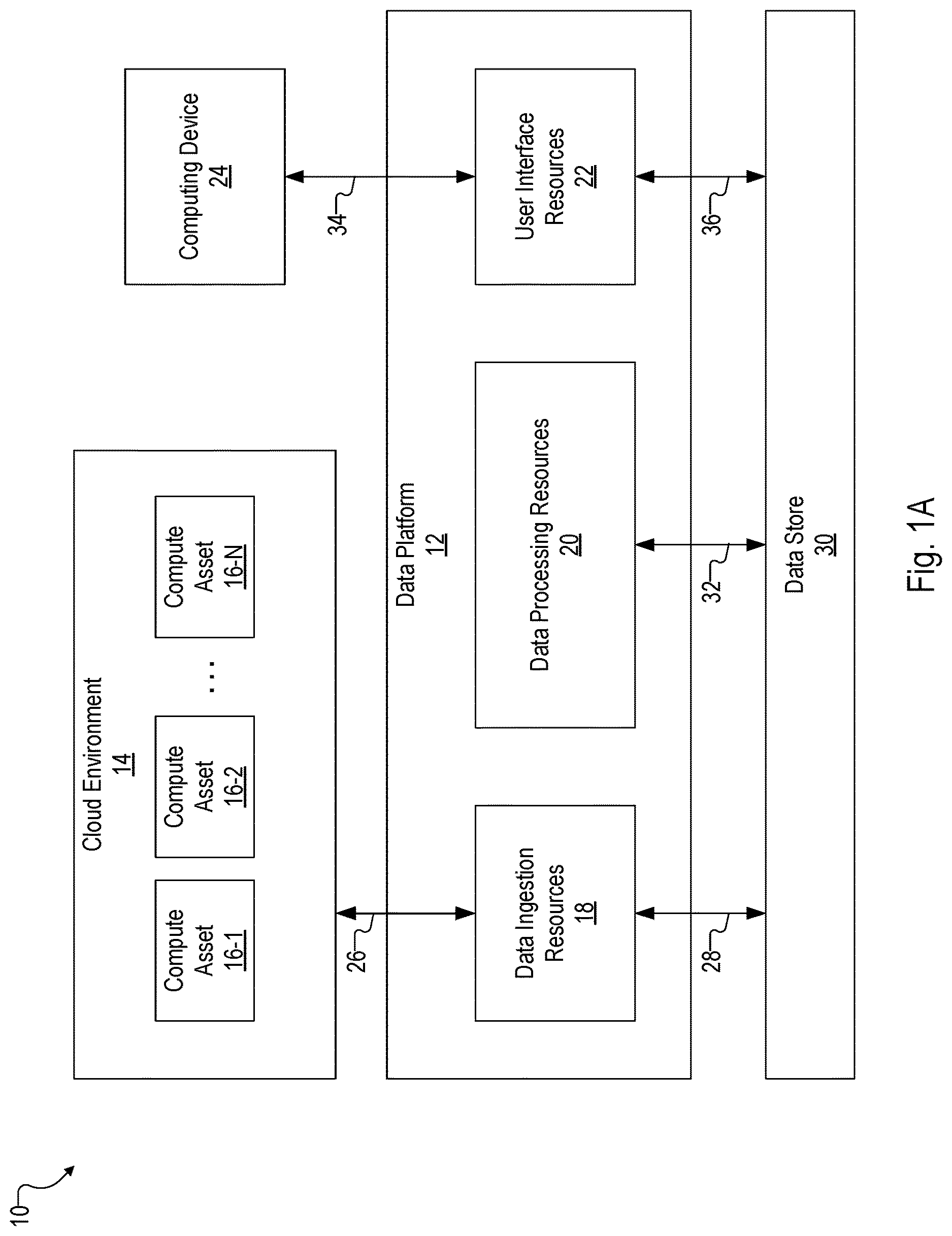 Patent US12621324 Figure 1 – Using user feedback for alert generation in an anomaly detection framework