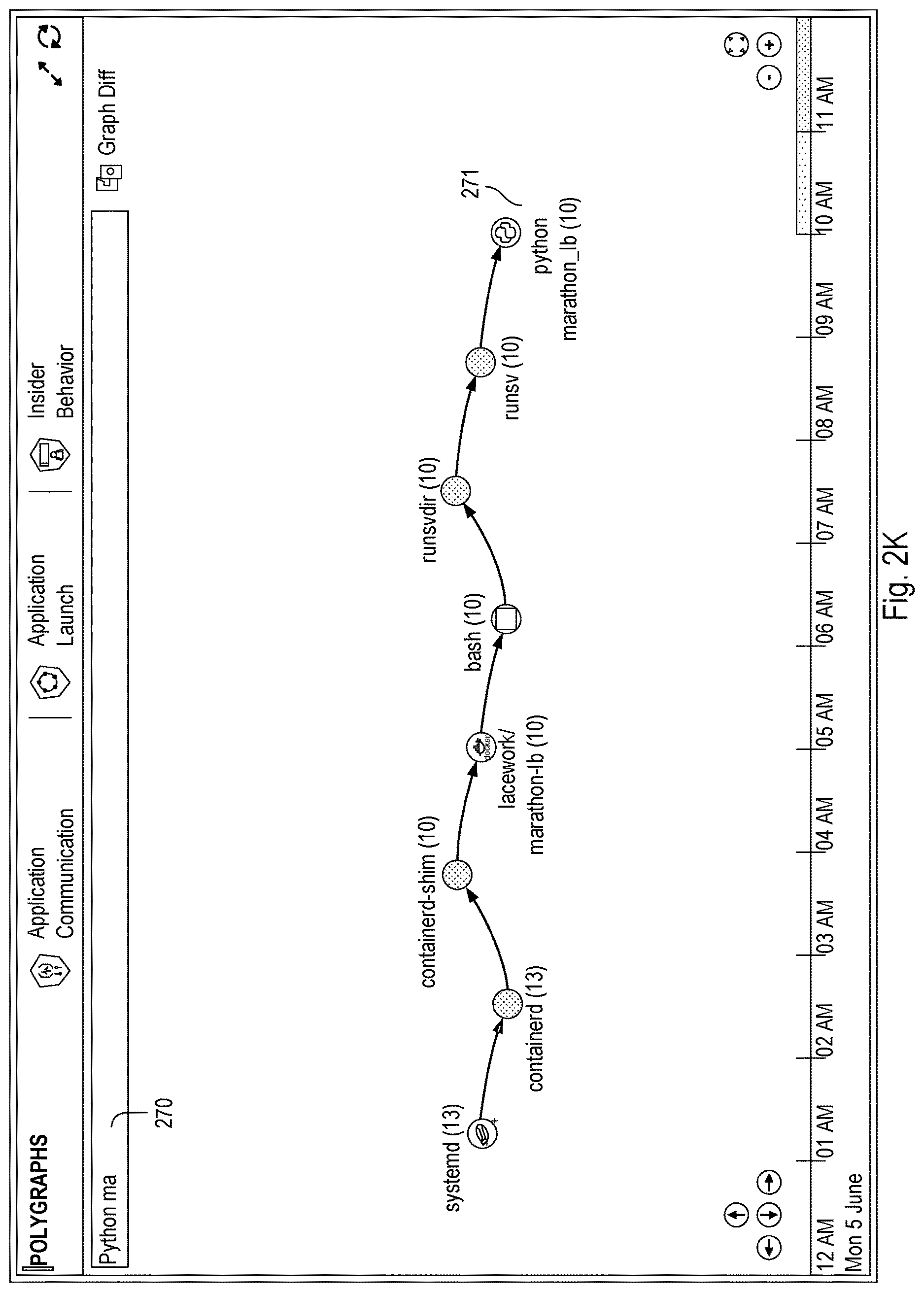 Patent US12621324 Figure 15 – Using user feedback for alert generation in an anomaly detection framework