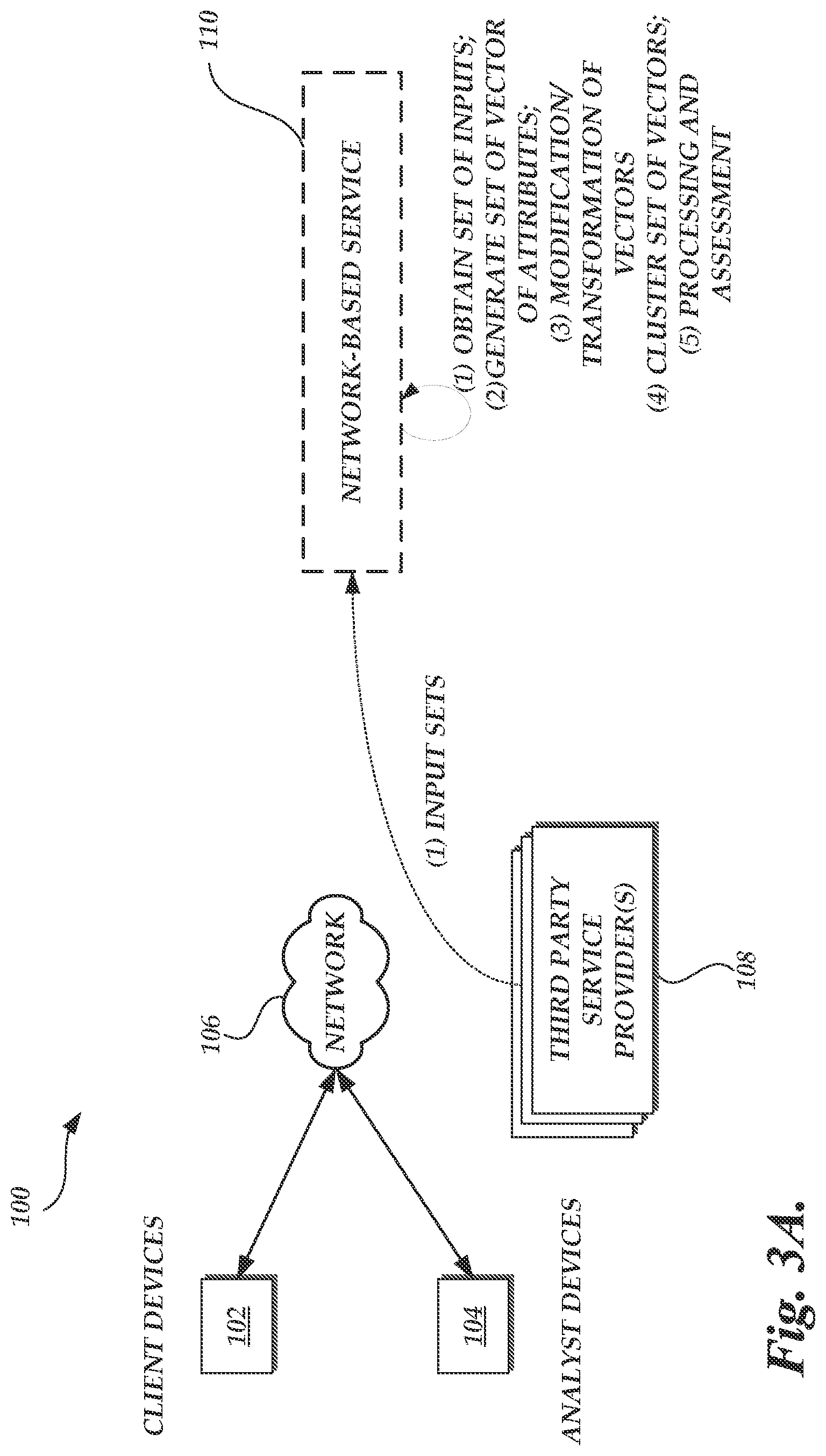 Patent US12621325 Figure 6 – Adaptive system for network and security management