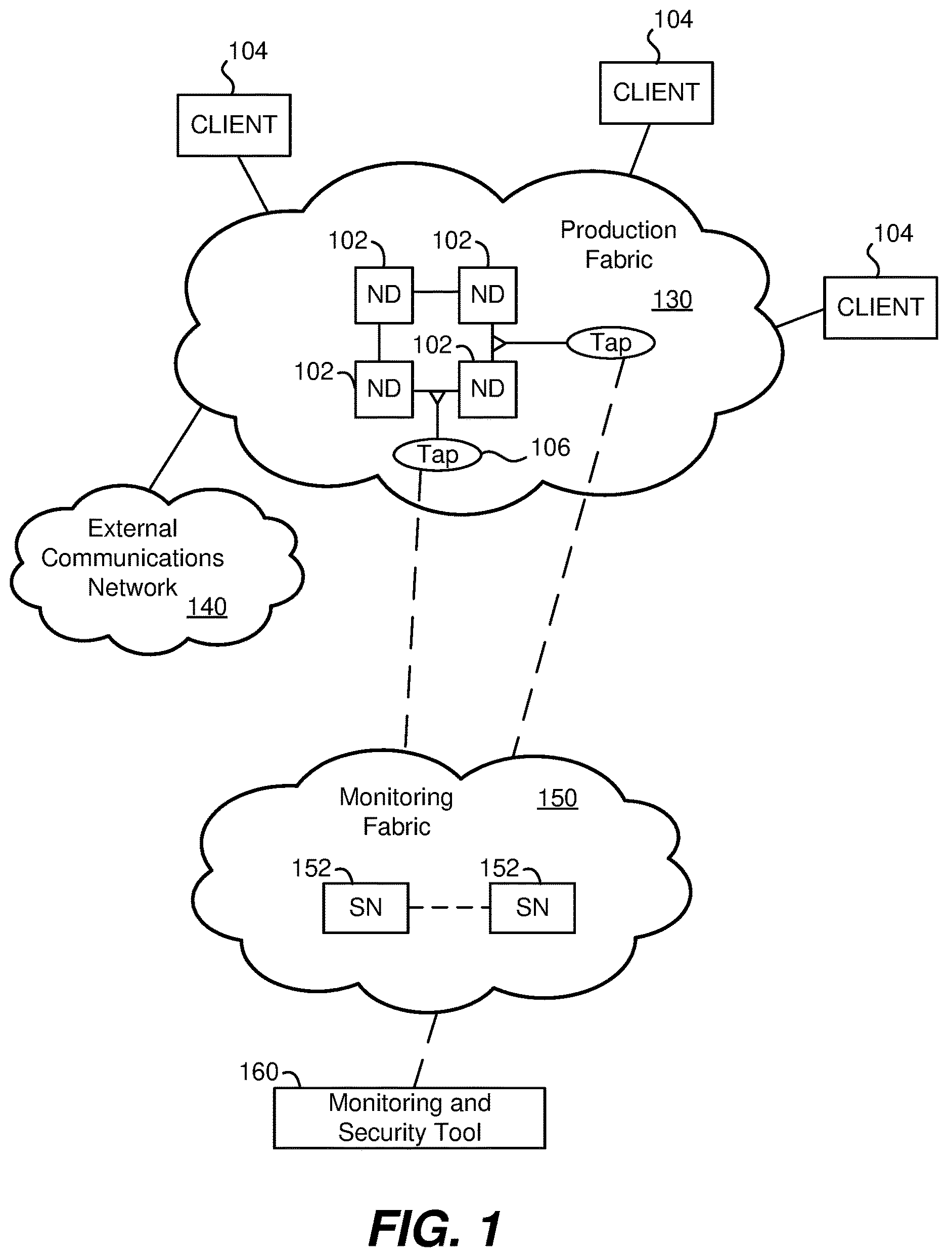 Patent US12621326 — Optimized deep packet inspection (DPI) anywhere — Figure 1