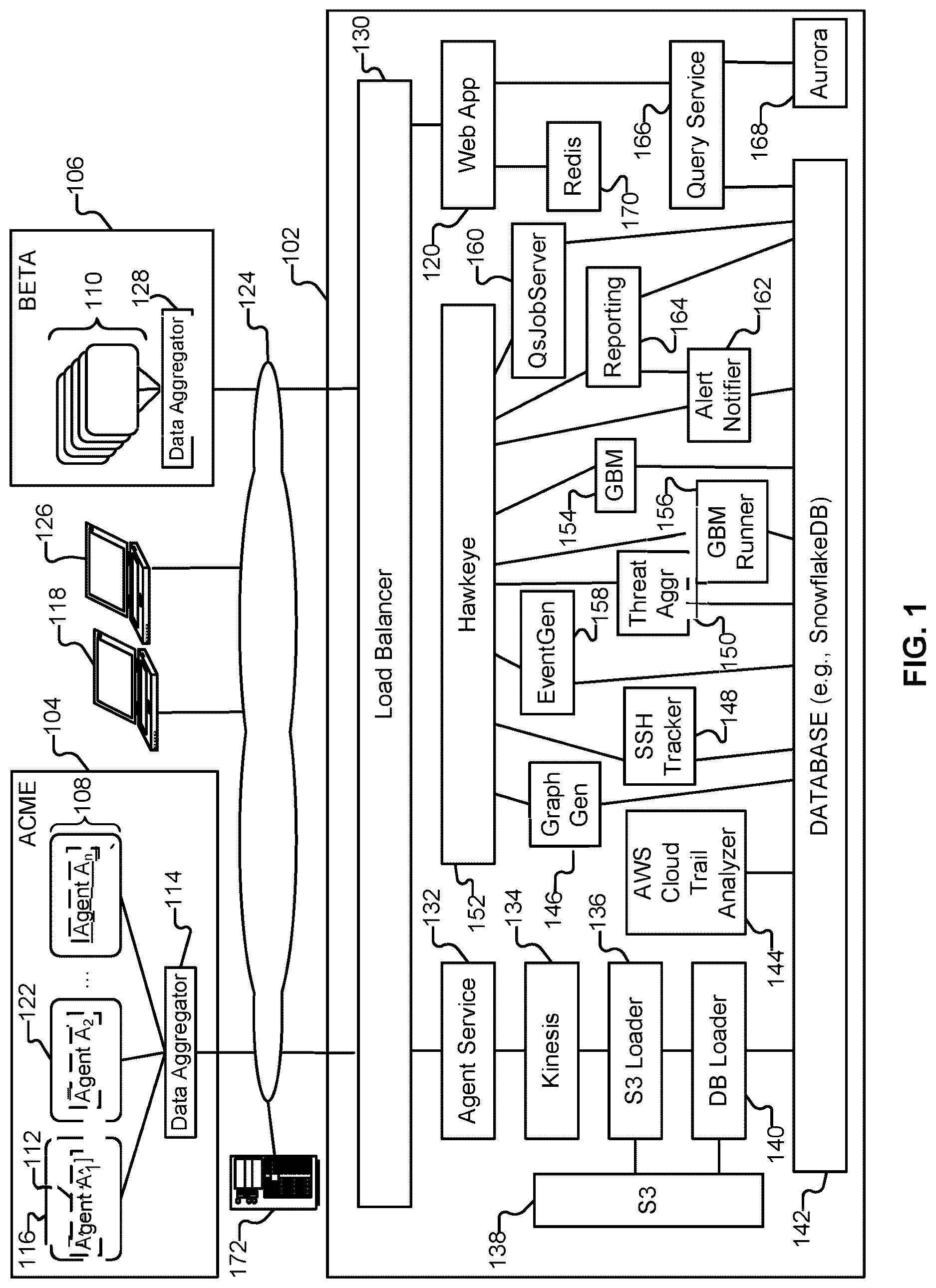 Patent US12621329 — Ssh lineage table-based tracking of user login sessions — Figure 1