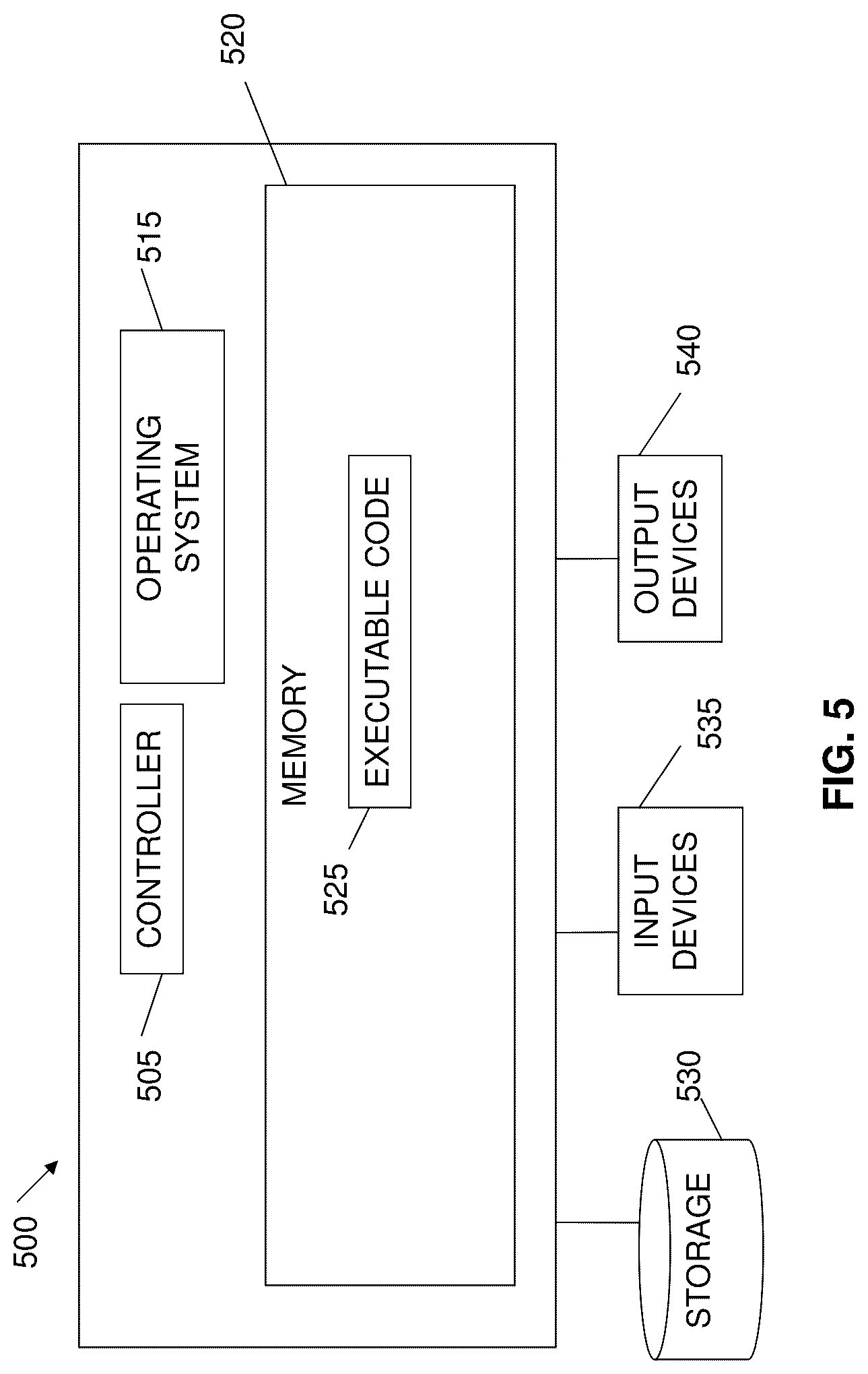 Patent US12621330 Figure 5 – Systems and methods for automated filter recommendation for sigma rules