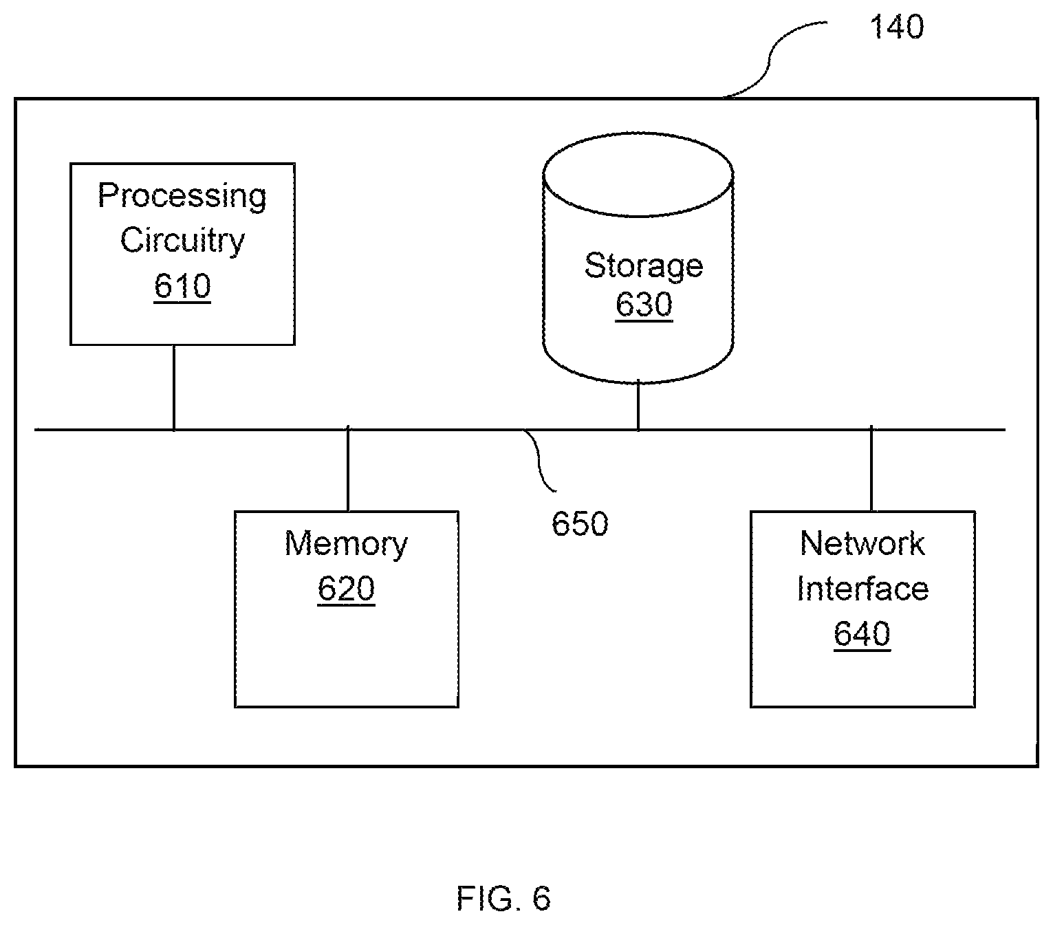 Patent US12621332 Figure 8 – Static vulnerability analysis techniques