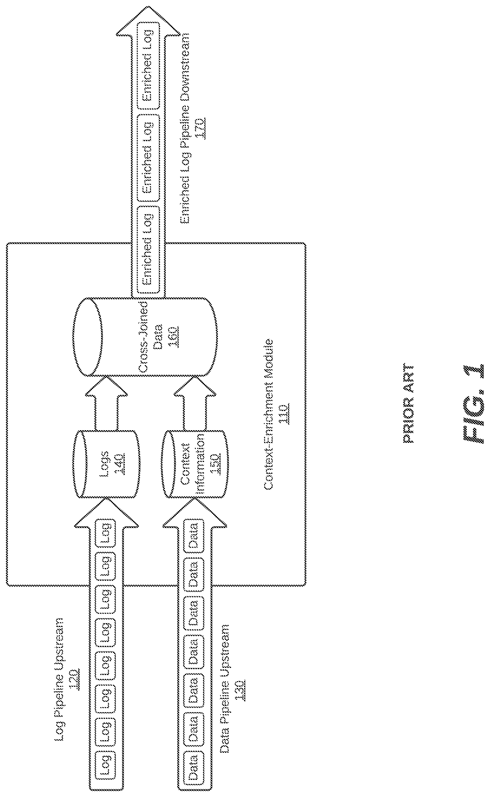 Patent US12621333 — System, method, and computer program for context enrichment of logs in a cybersecurity system — Figure 1