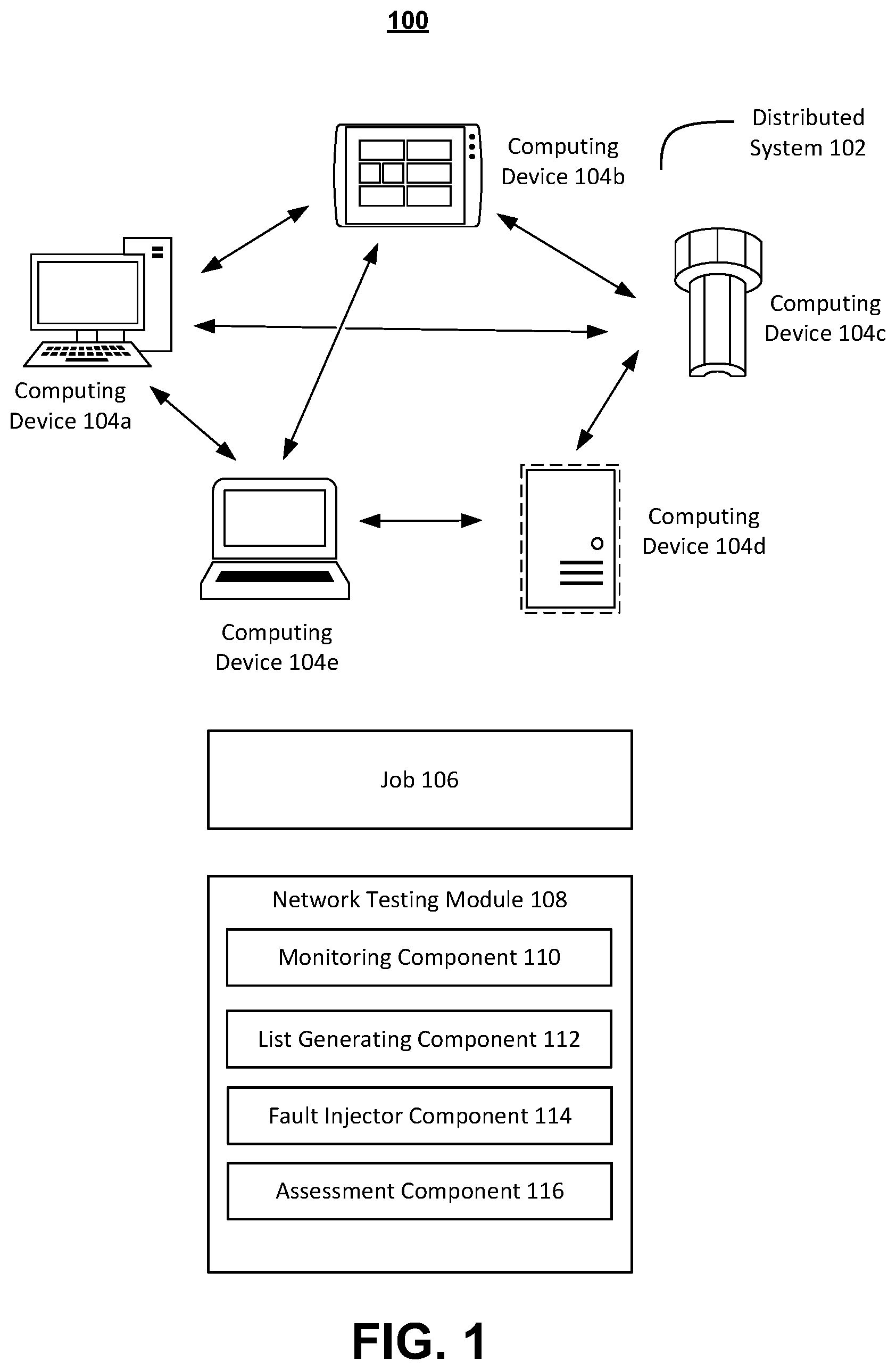 Patent US12621335 — Systems and methods for testing distributed systems using injected network partitions — Figure 1
