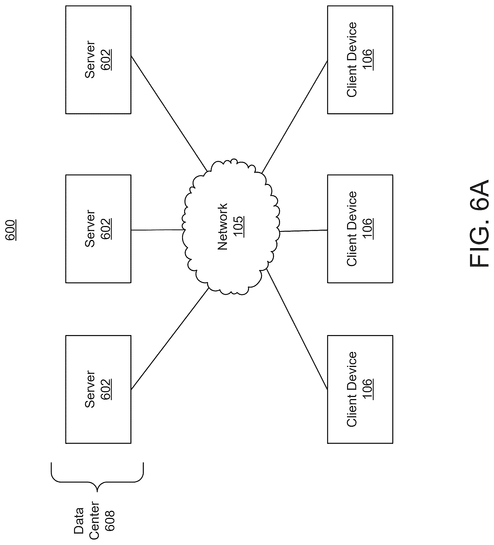 Patent US12621342 Figure 6 – Systems and methods for policy driven distributed denial of service mitigation chaining