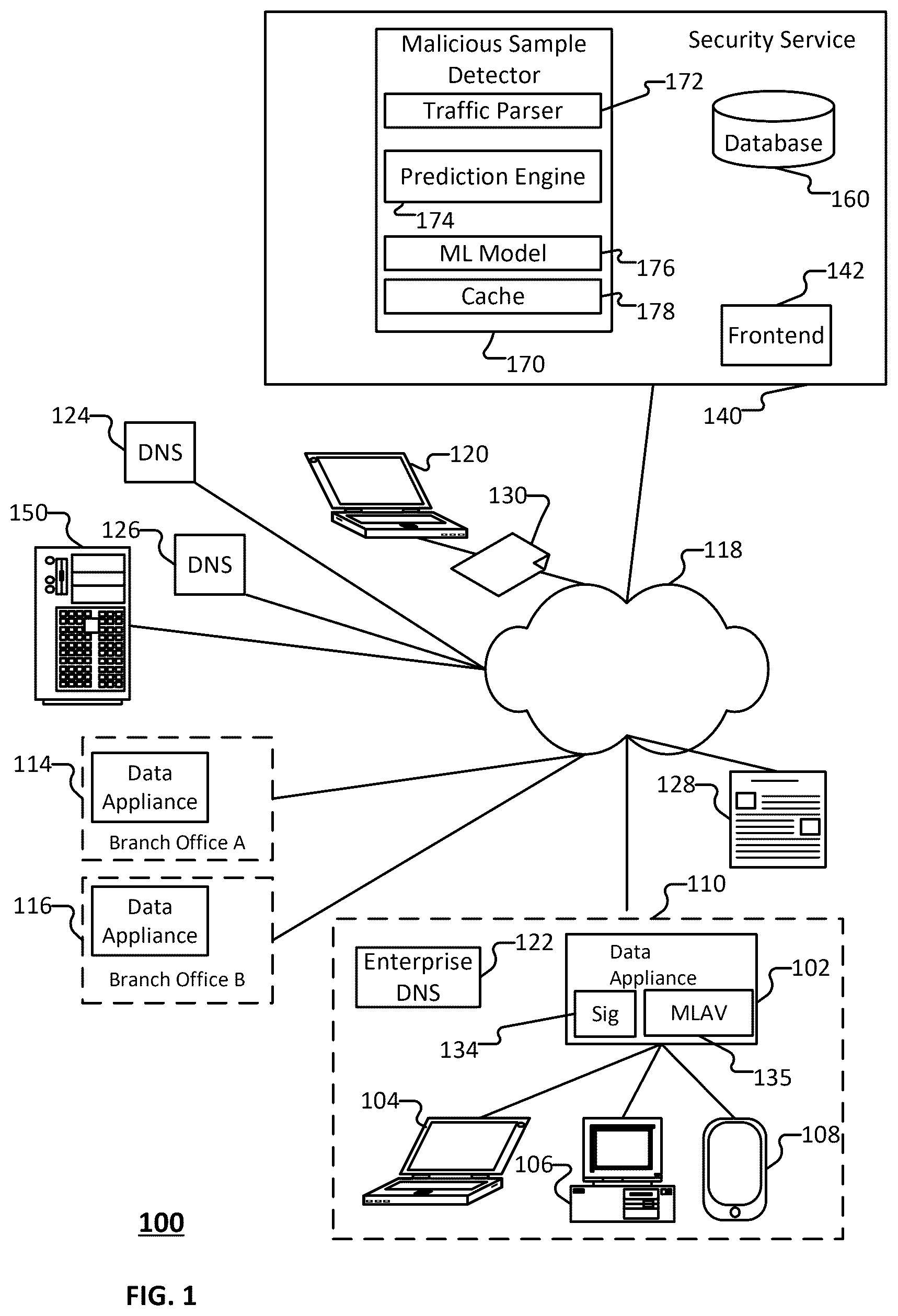 Patent US12621343 — Enhanced internal host detection protocol — Figure 1